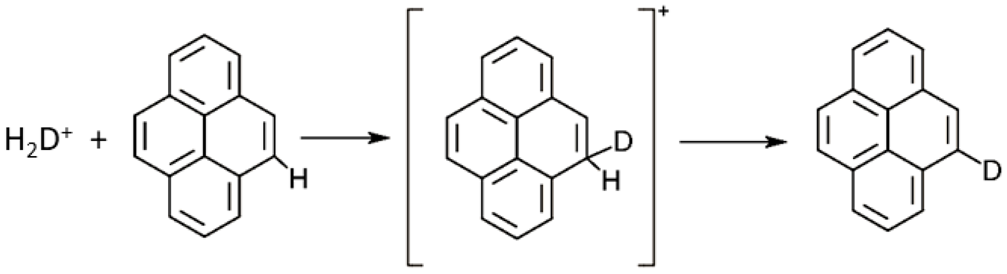 Life 12 01368 sch002