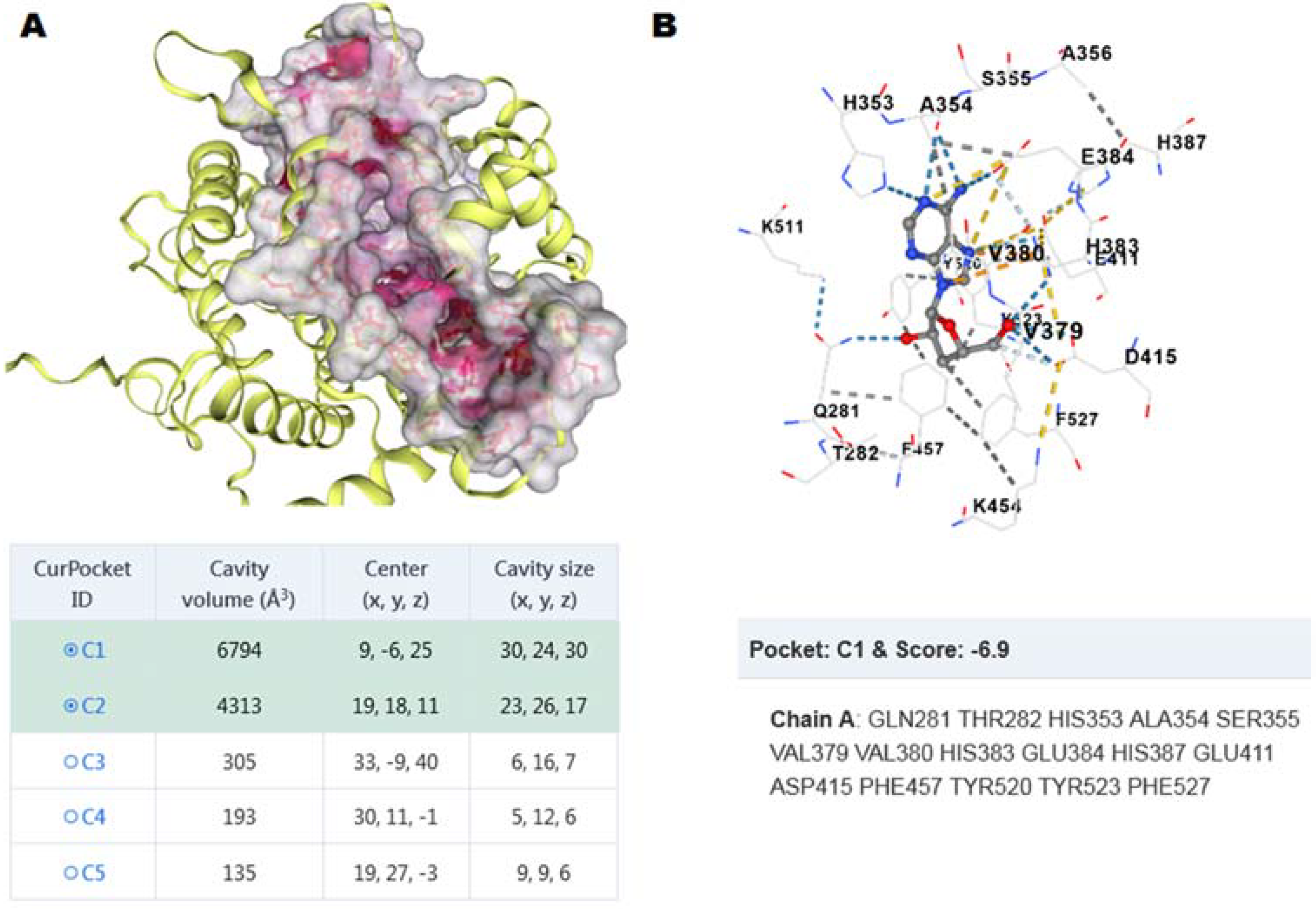 Life 12 01450 g003 Life 12 01450 g003