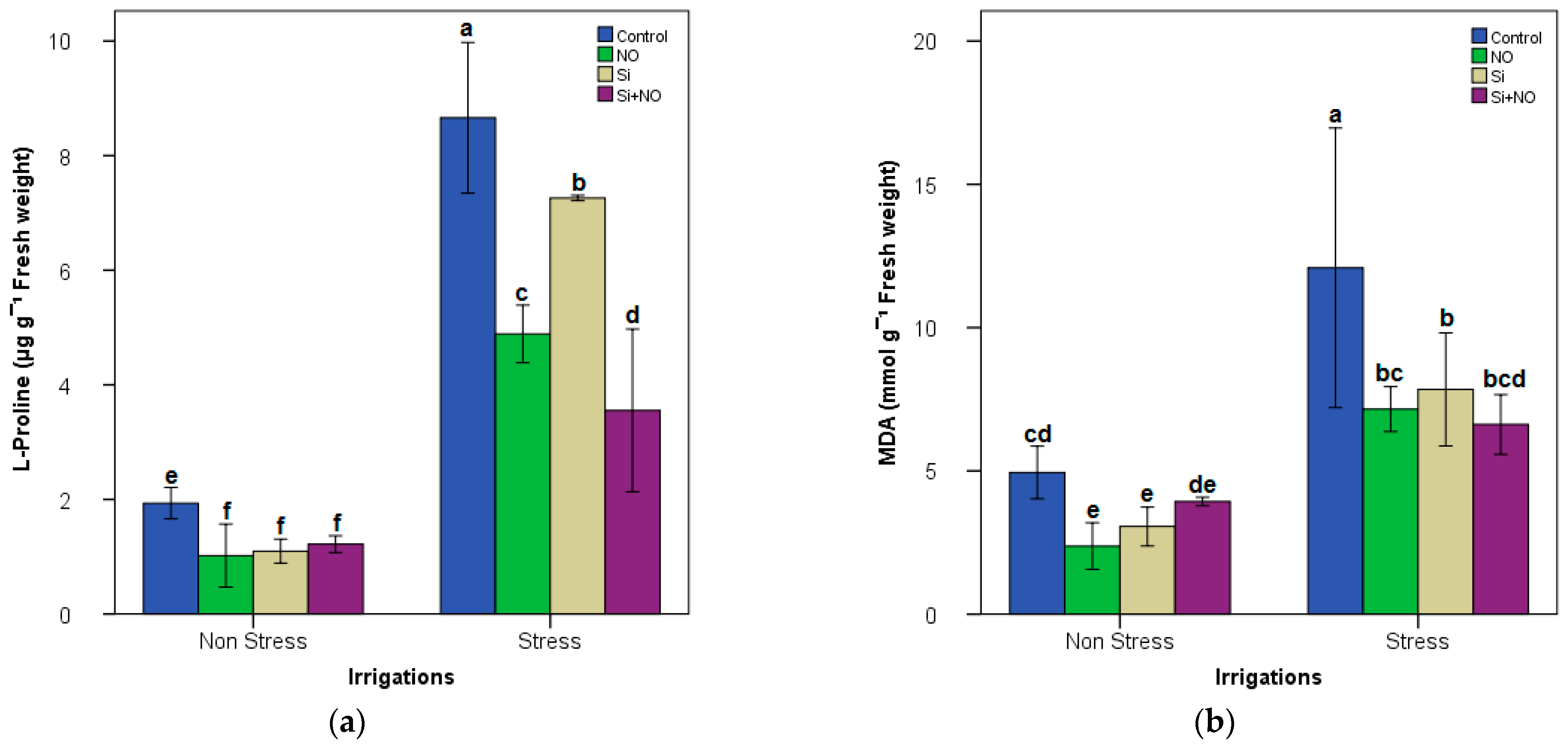 Life 12 01454 g002 Life 12 01454 g002