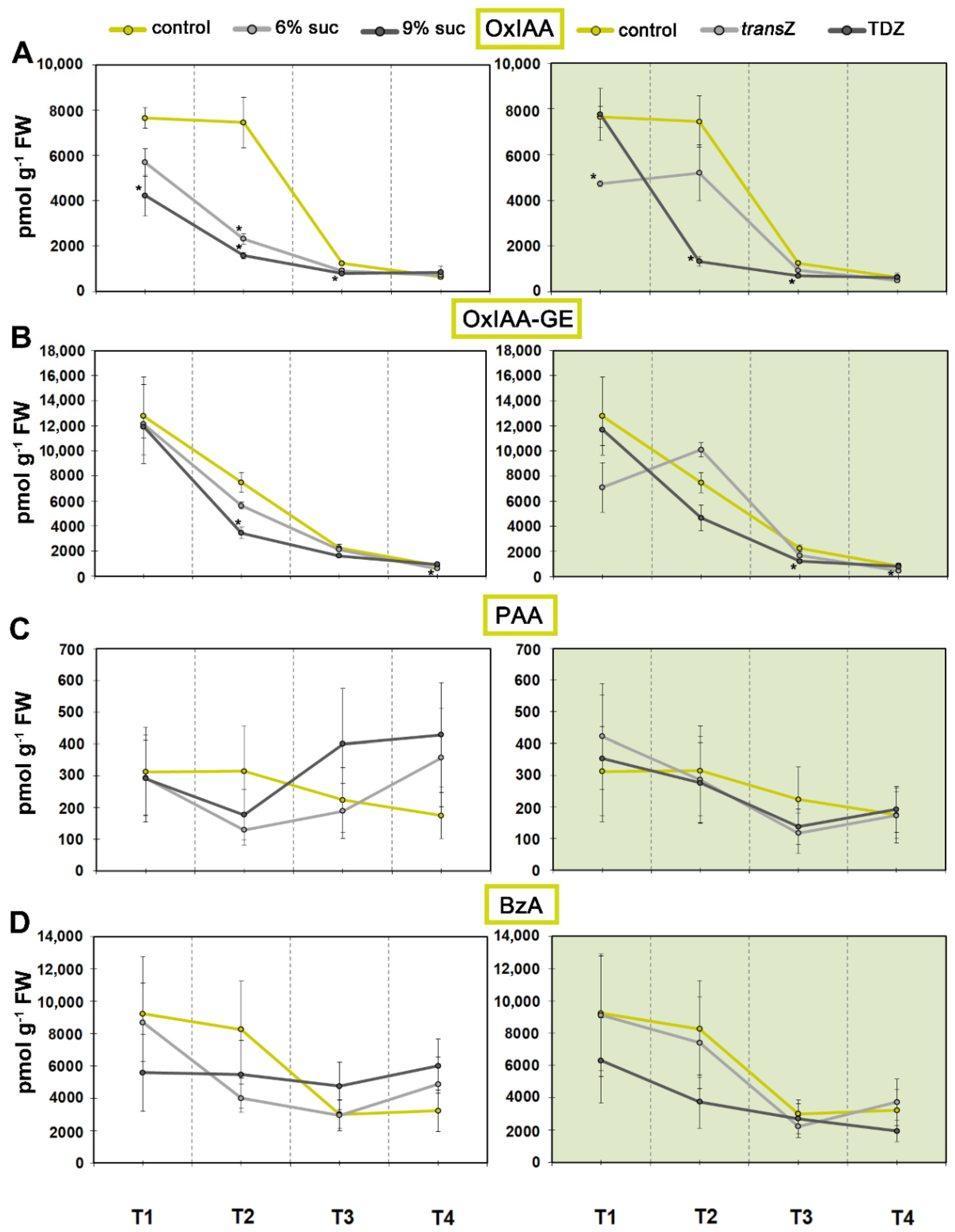 Life 12 01585 g002 Life 12 01585 g002