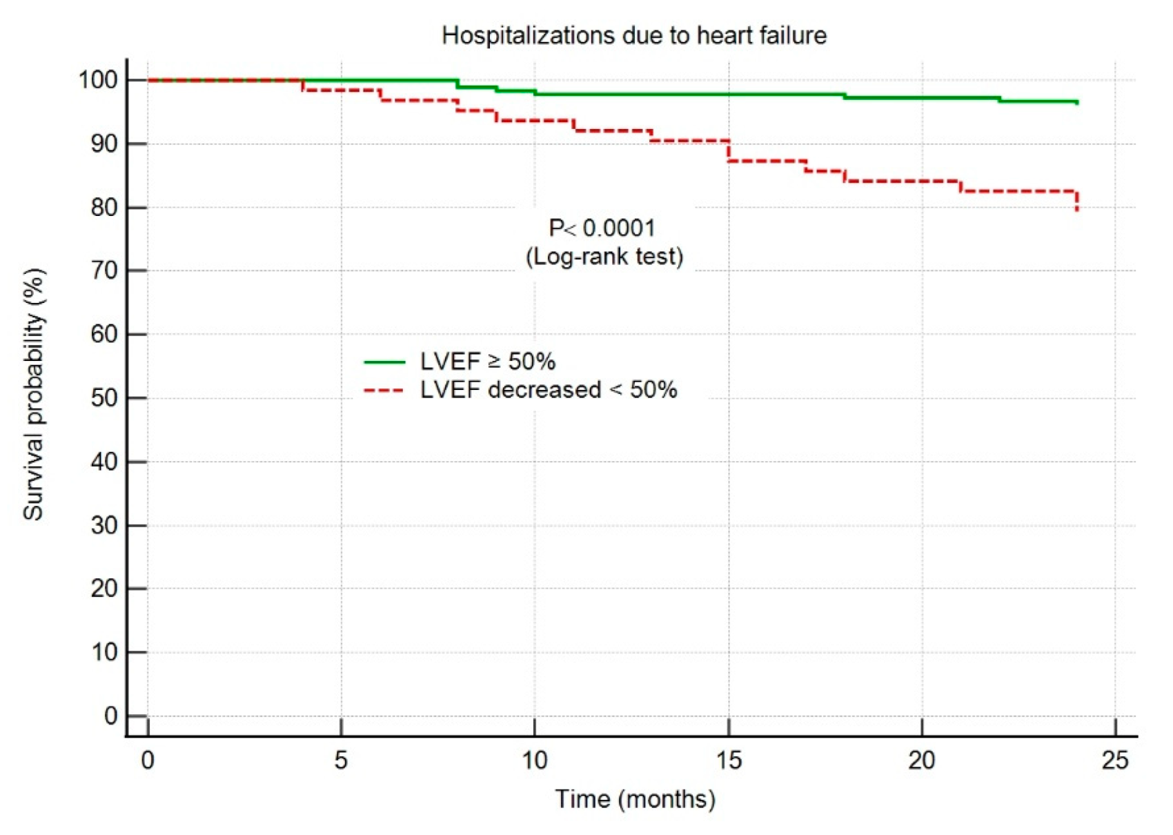 Life 12 01636 g004 Life 12 01636 g004
