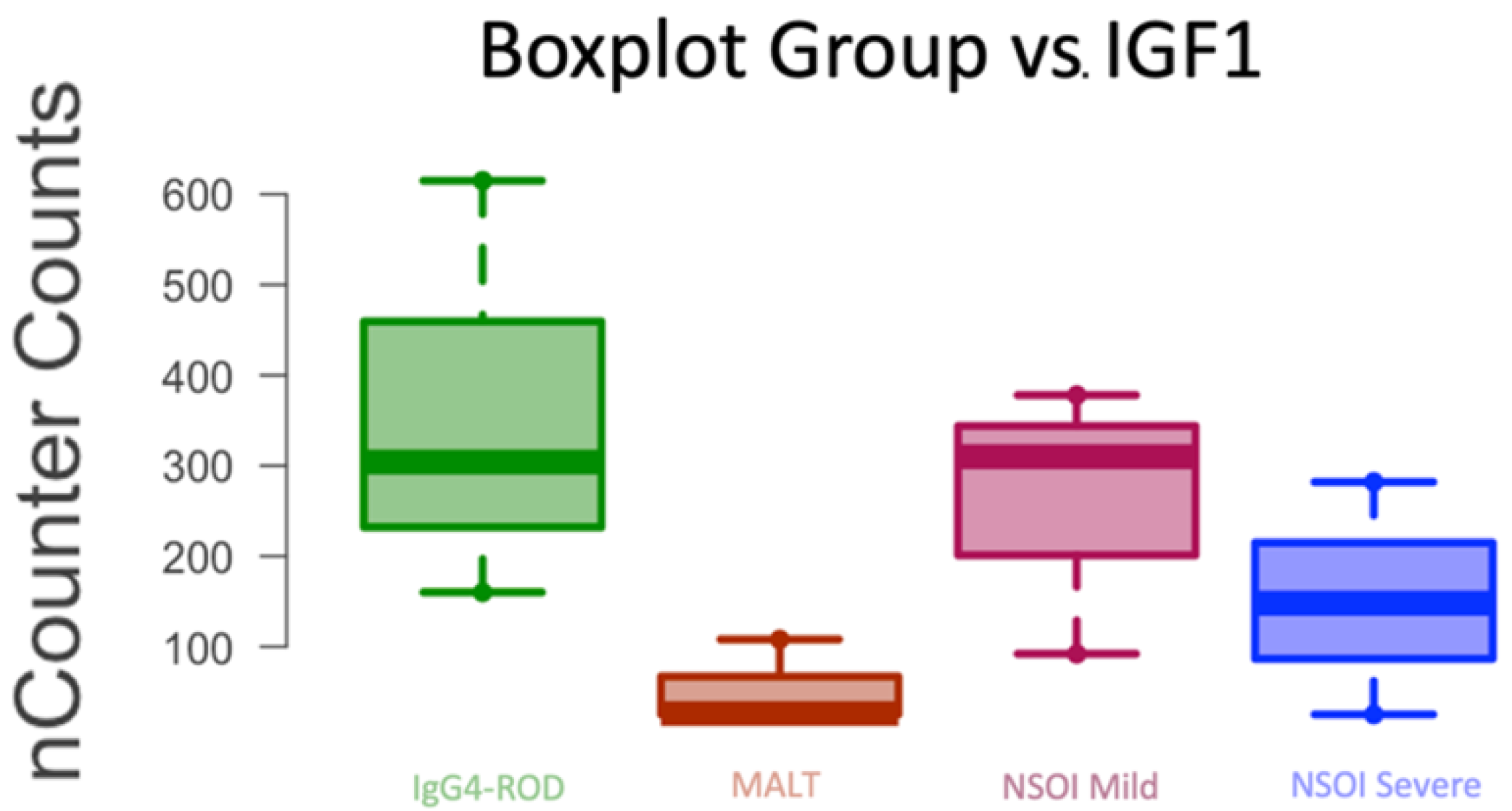 Life 12 01660 g004 Life 12 01660 g004