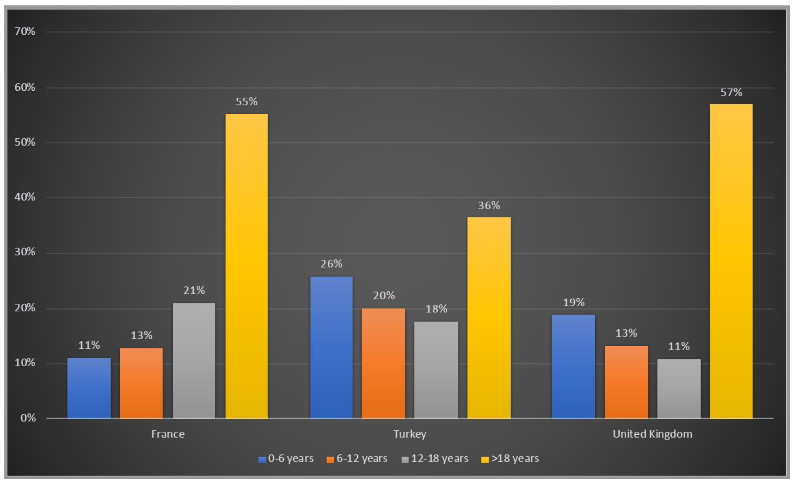 Life 12 01721 g002 Life 12 01721 g002