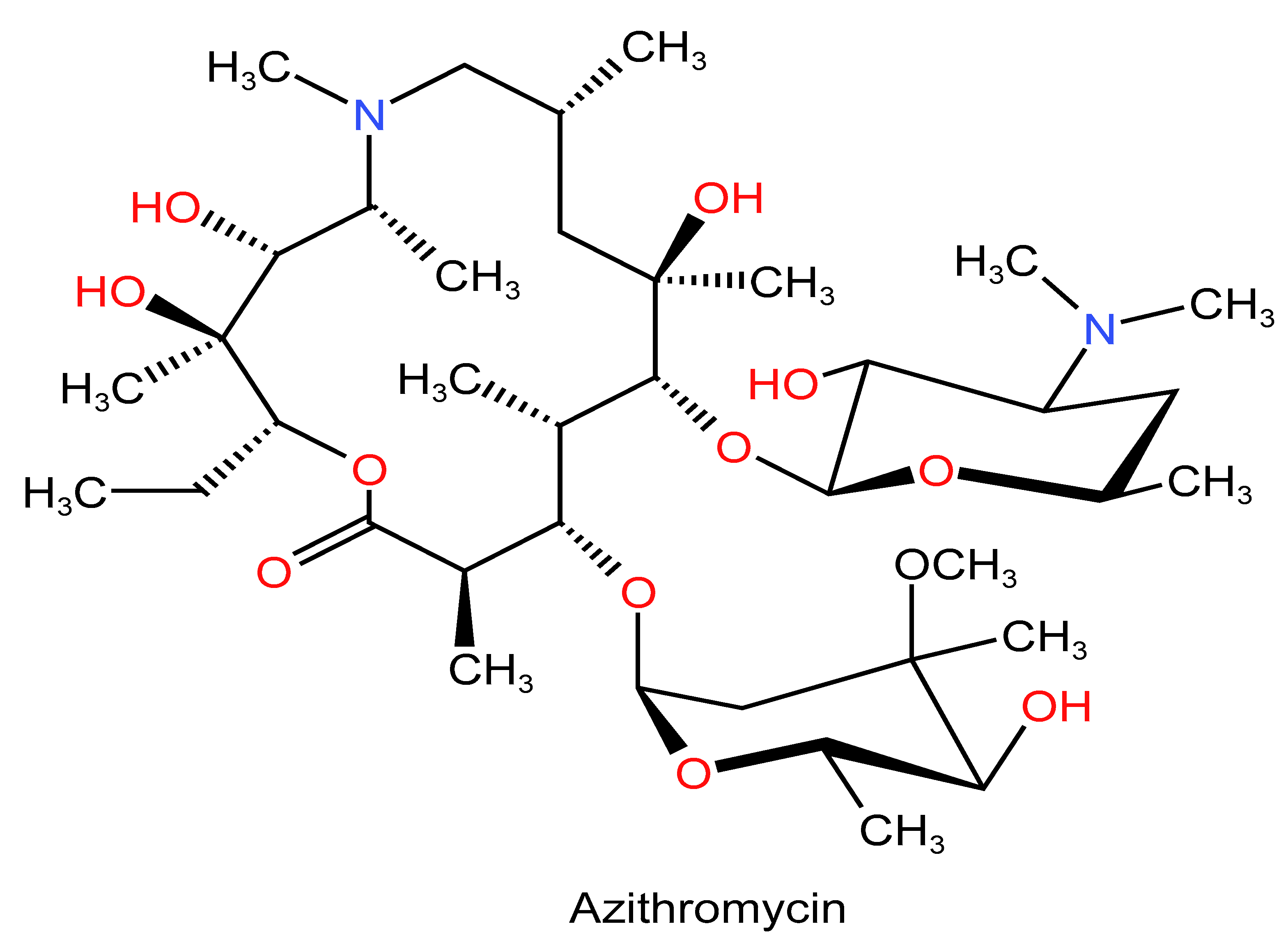 Life 12 01758 g003 Life 12 01758 g003