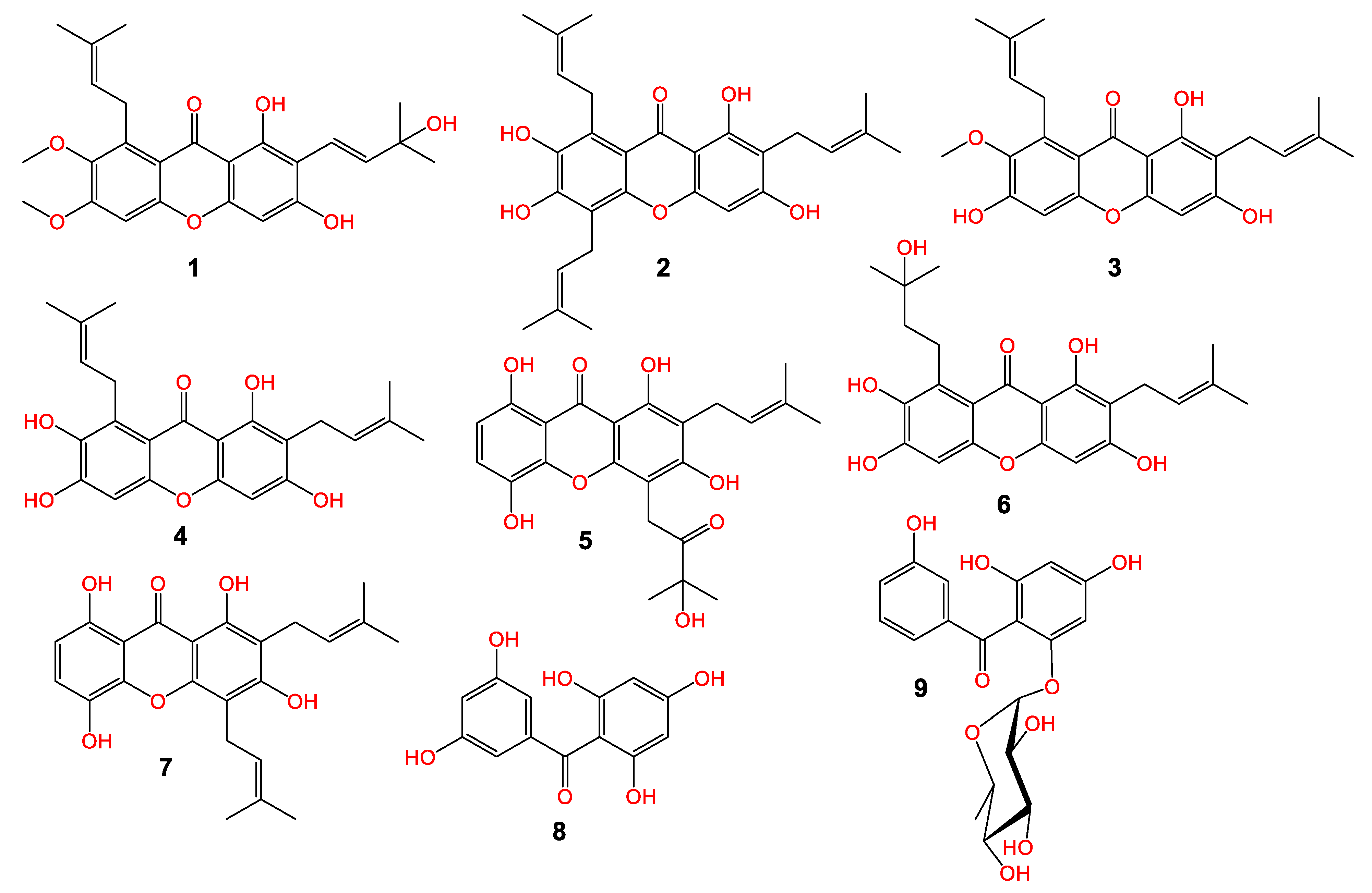 Life 12 01875 g001 Life 12 01875 g001