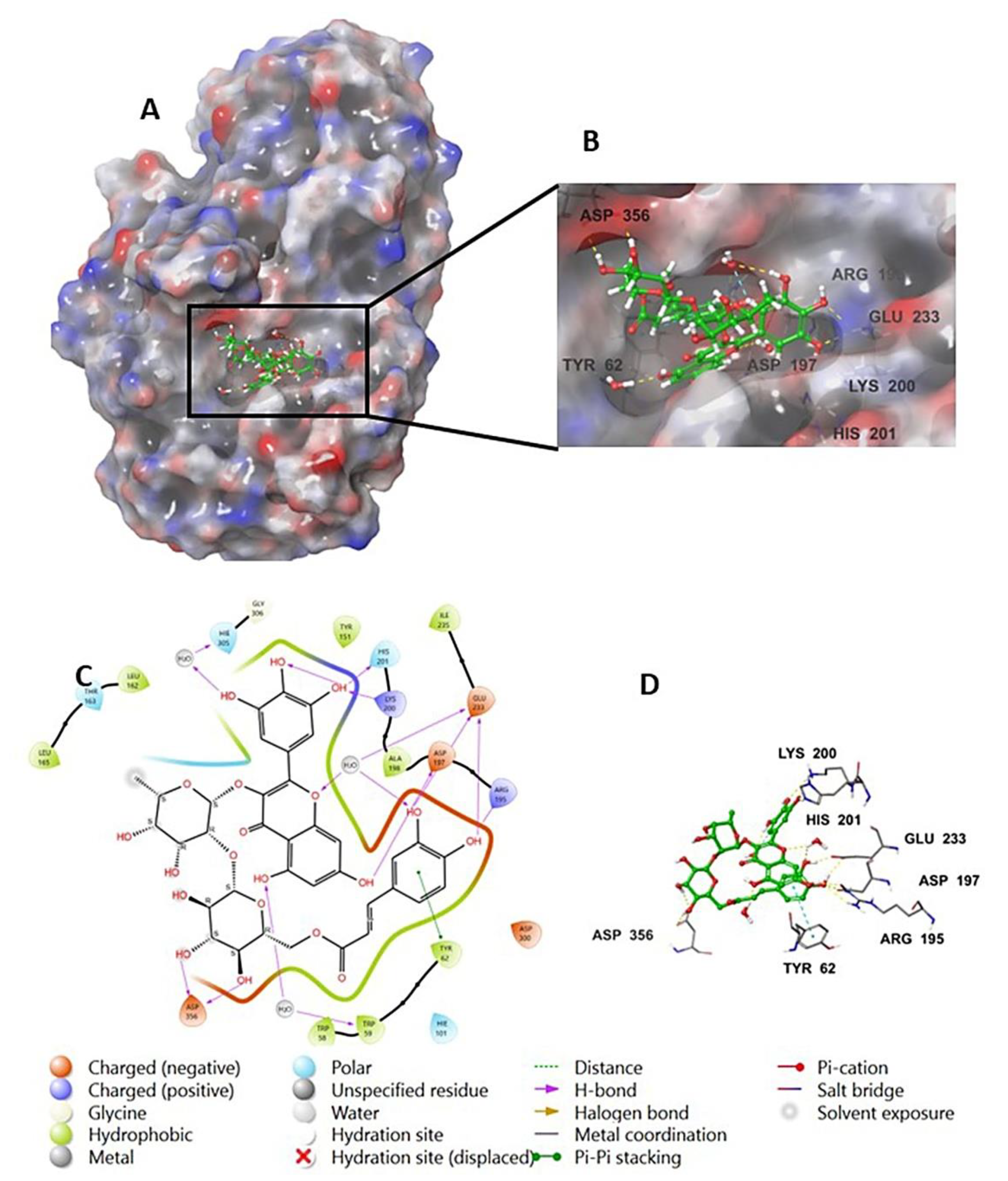 Life 12 01875 g003 Life 12 01875 g003