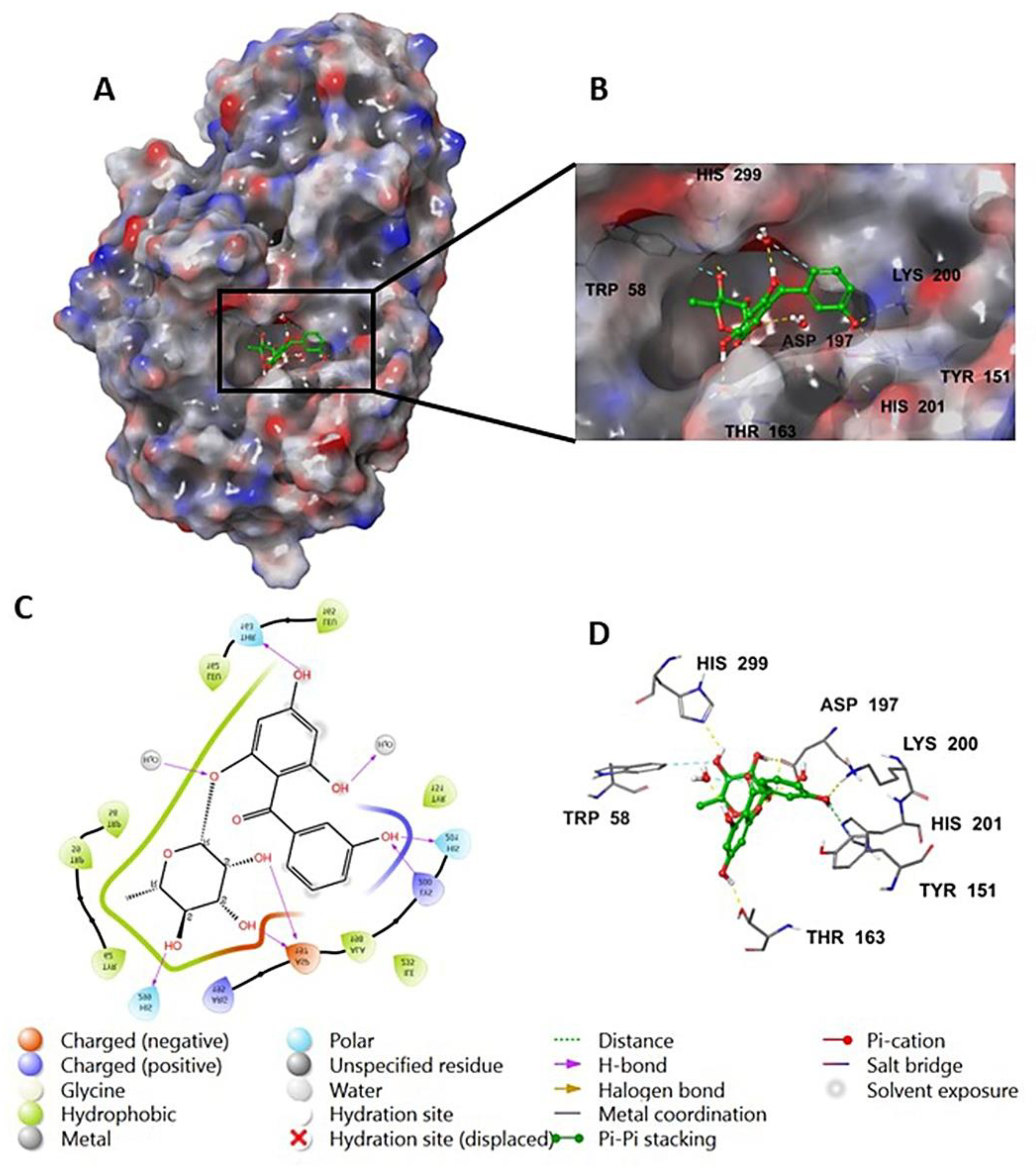 Life 12 01875 g004 Life 12 01875 g004