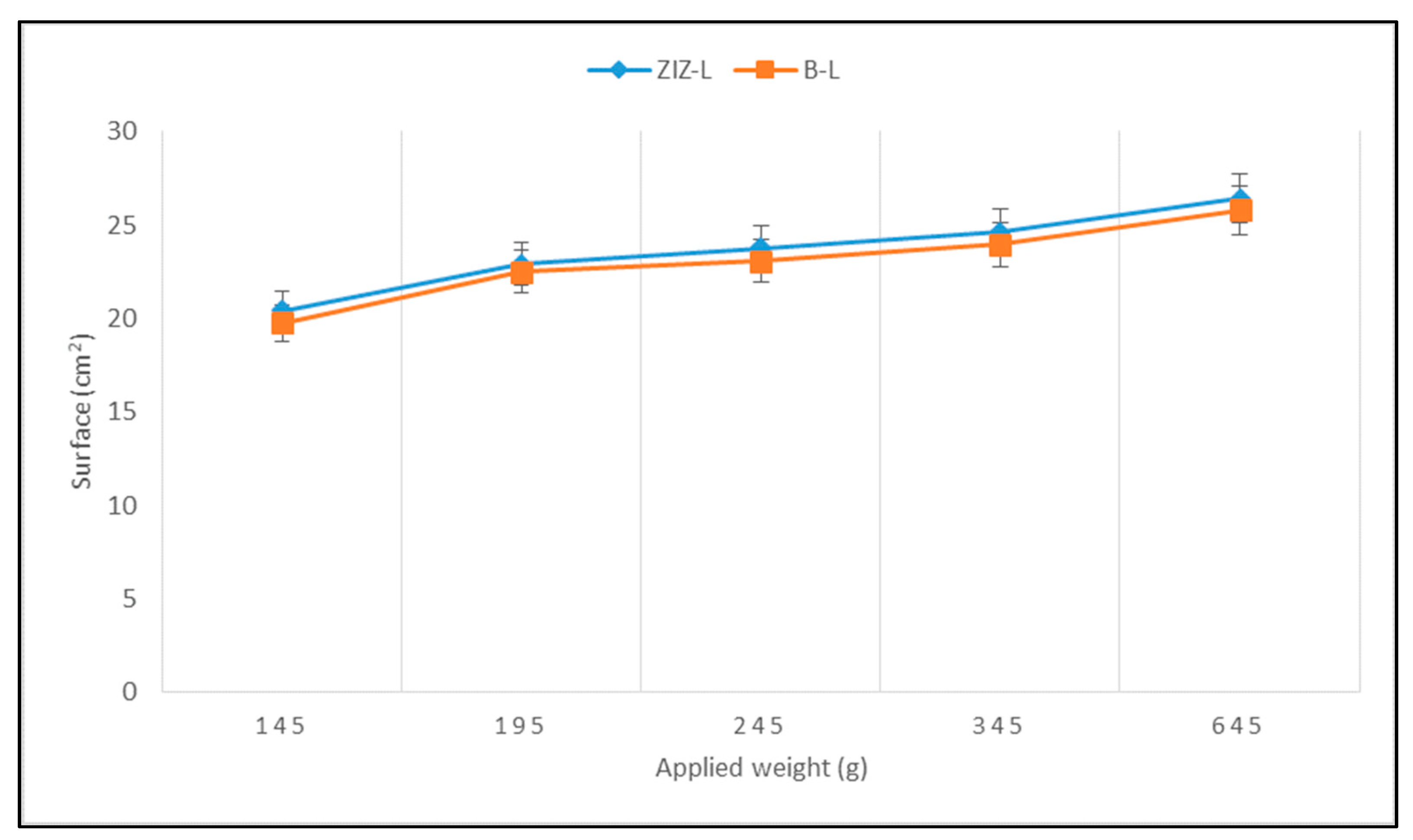 Life 12 01947 g002 Life 12 01947 g002