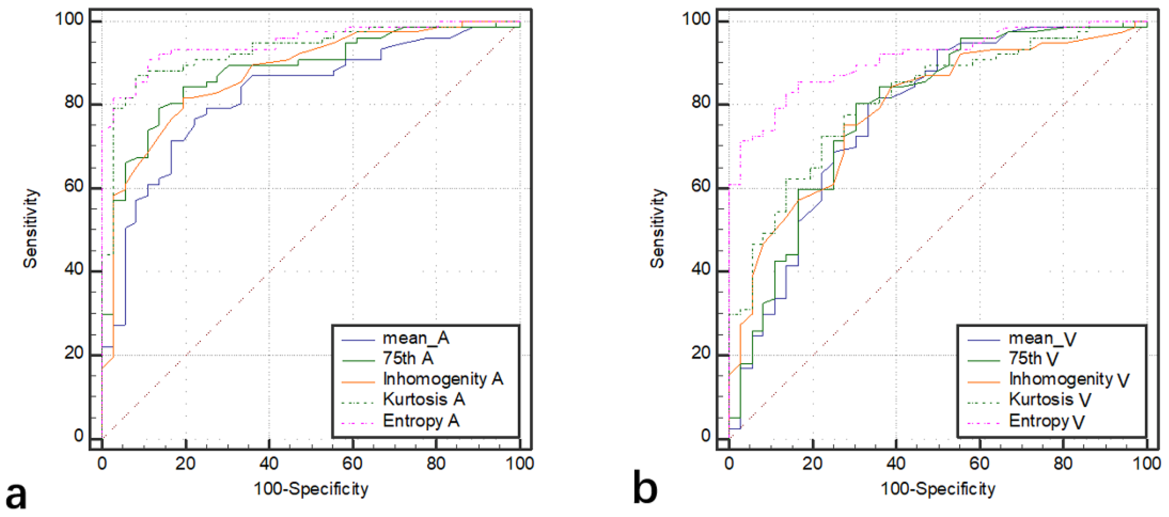 Life 12 02148 g002 Life 12 02148 g002