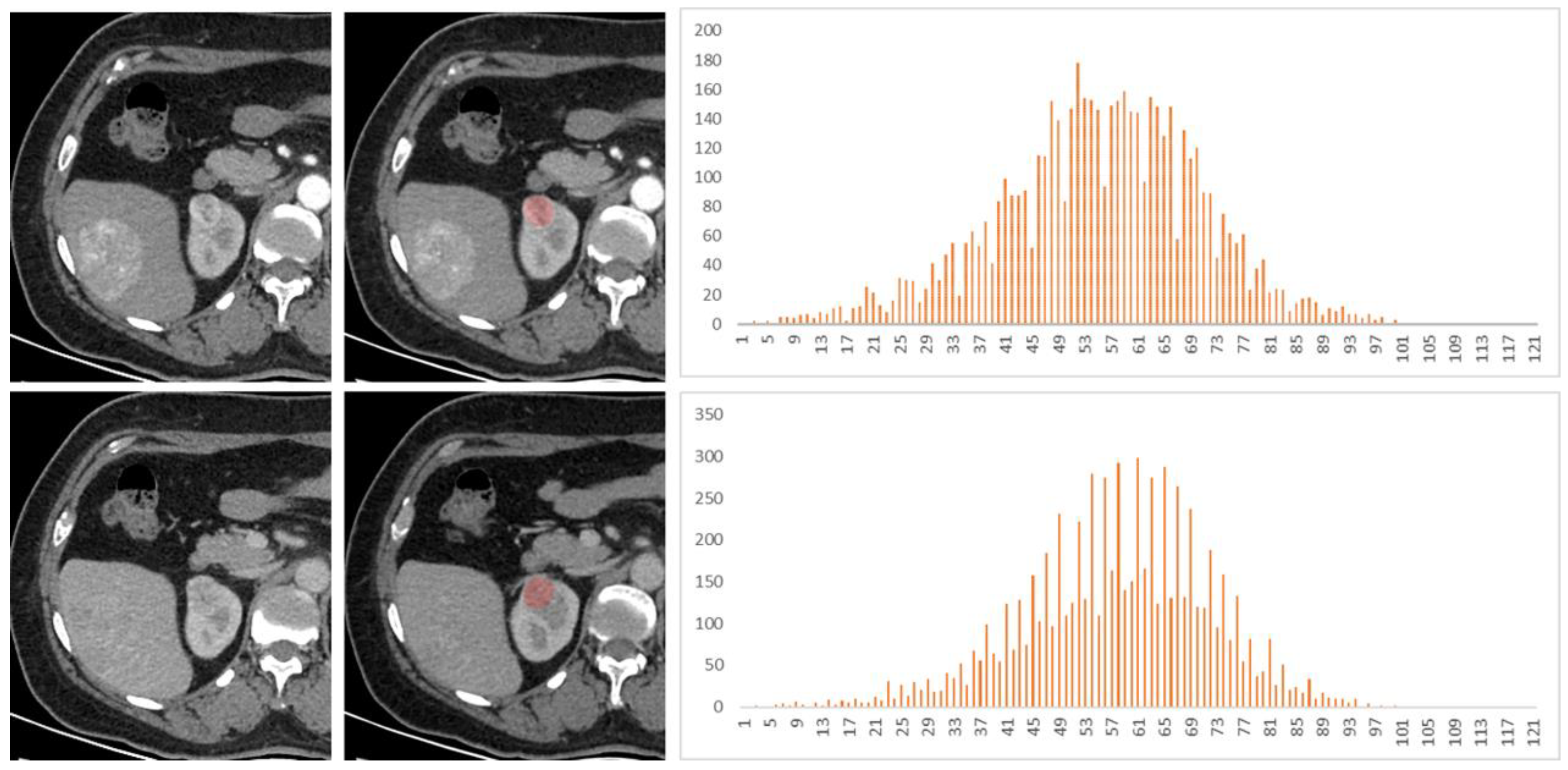 Life 12 02148 g003 Life 12 02148 g003