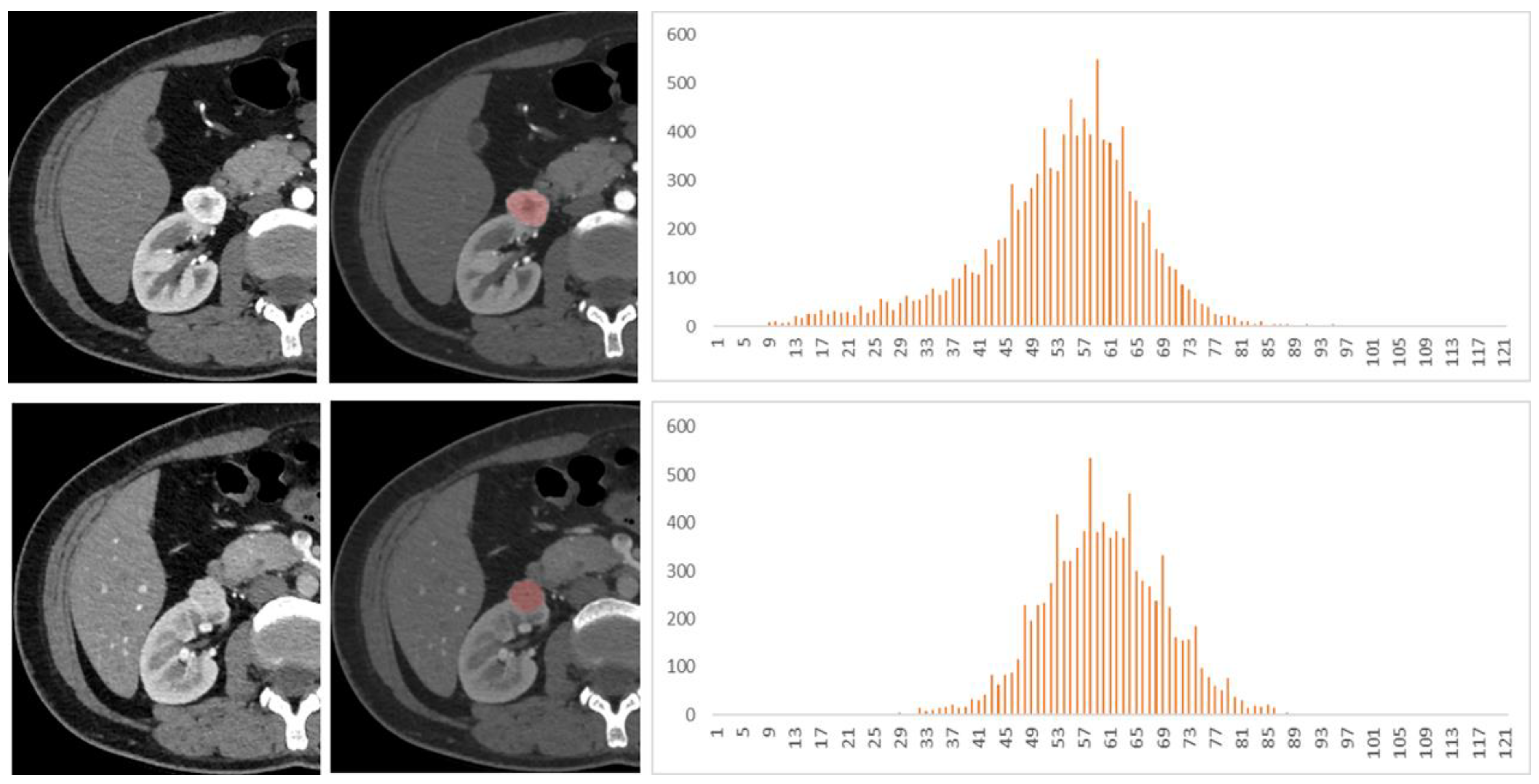 Life 12 02148 g005 Life 12 02148 g005