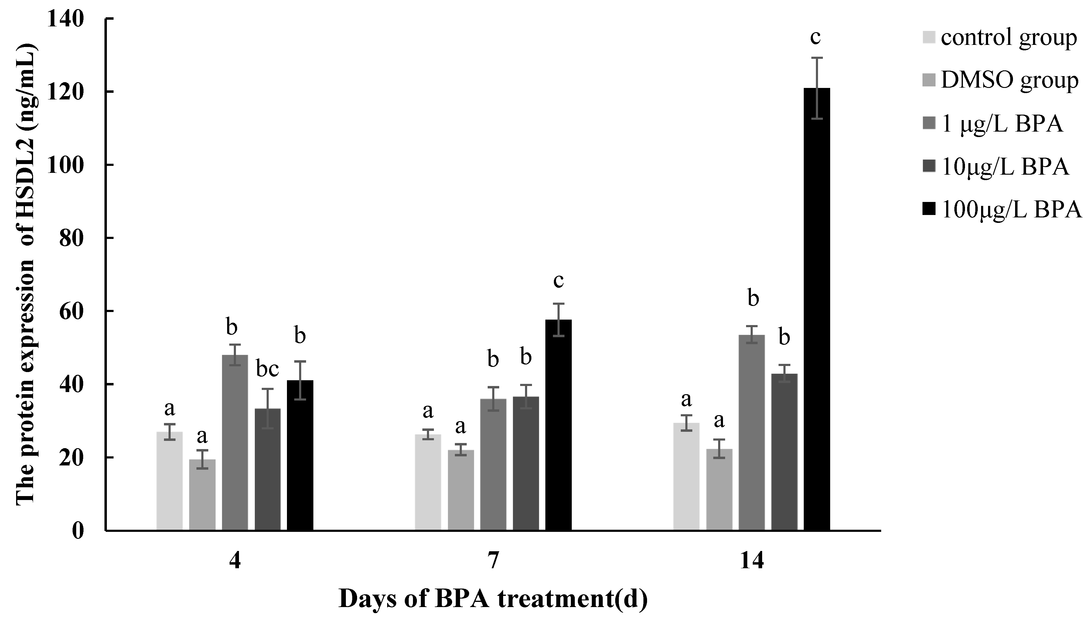Life 13 00010 g008 Life 13 00010 g008