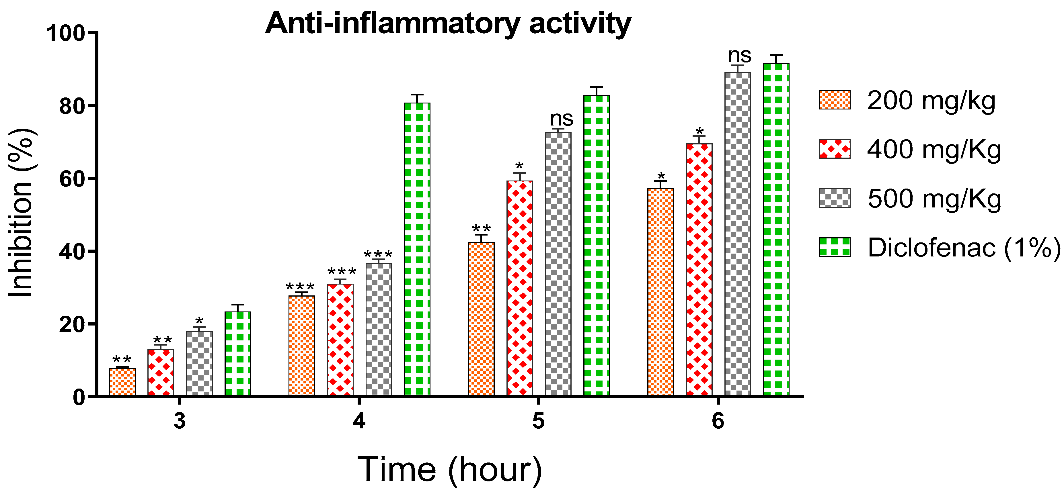 Life 13 00109 g003 Life 13 00109 g003