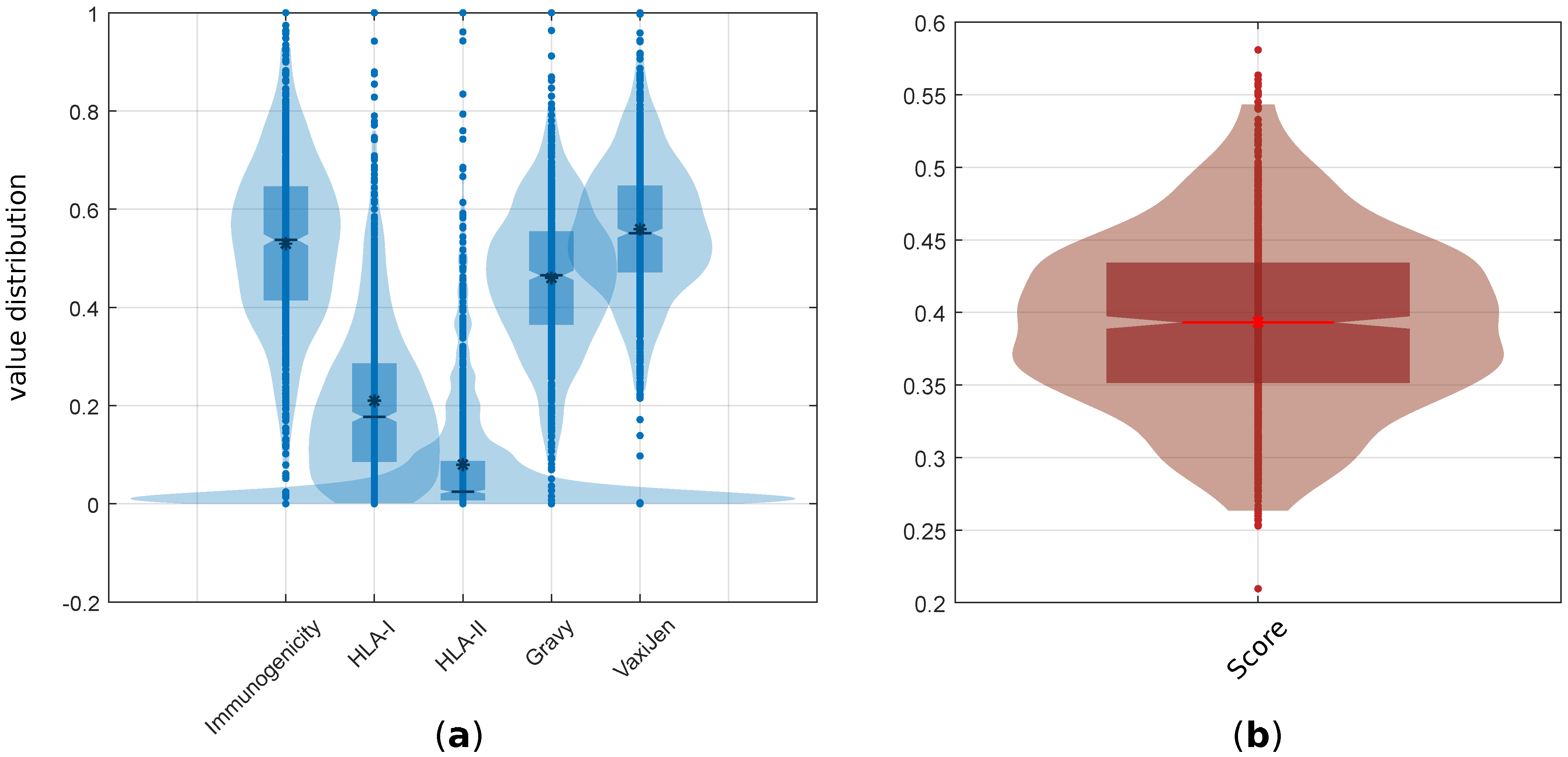 Life 13 00155 g002 Life 13 00155 g002
