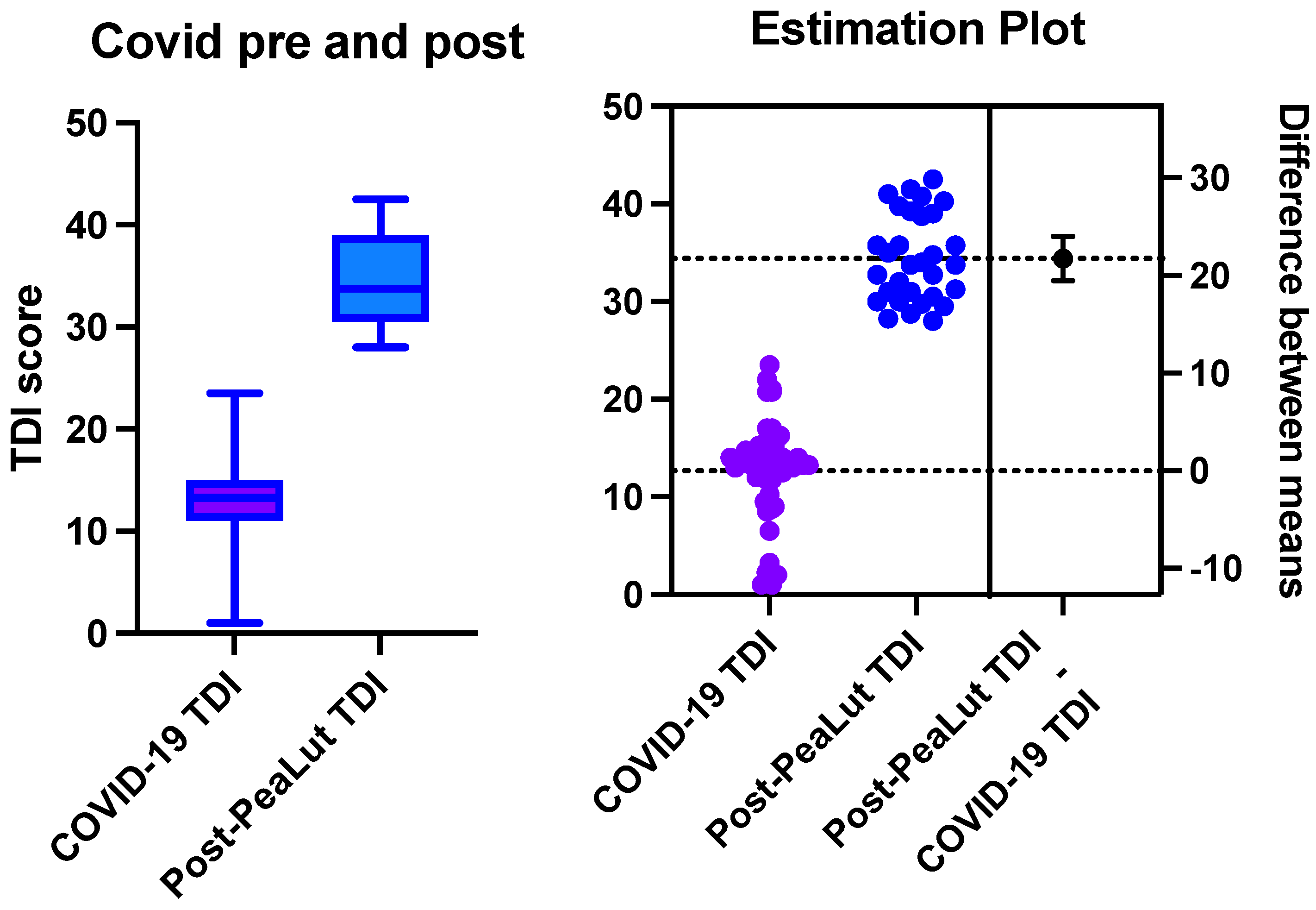 Life 13 00226 g002 Life 13 00226 g002