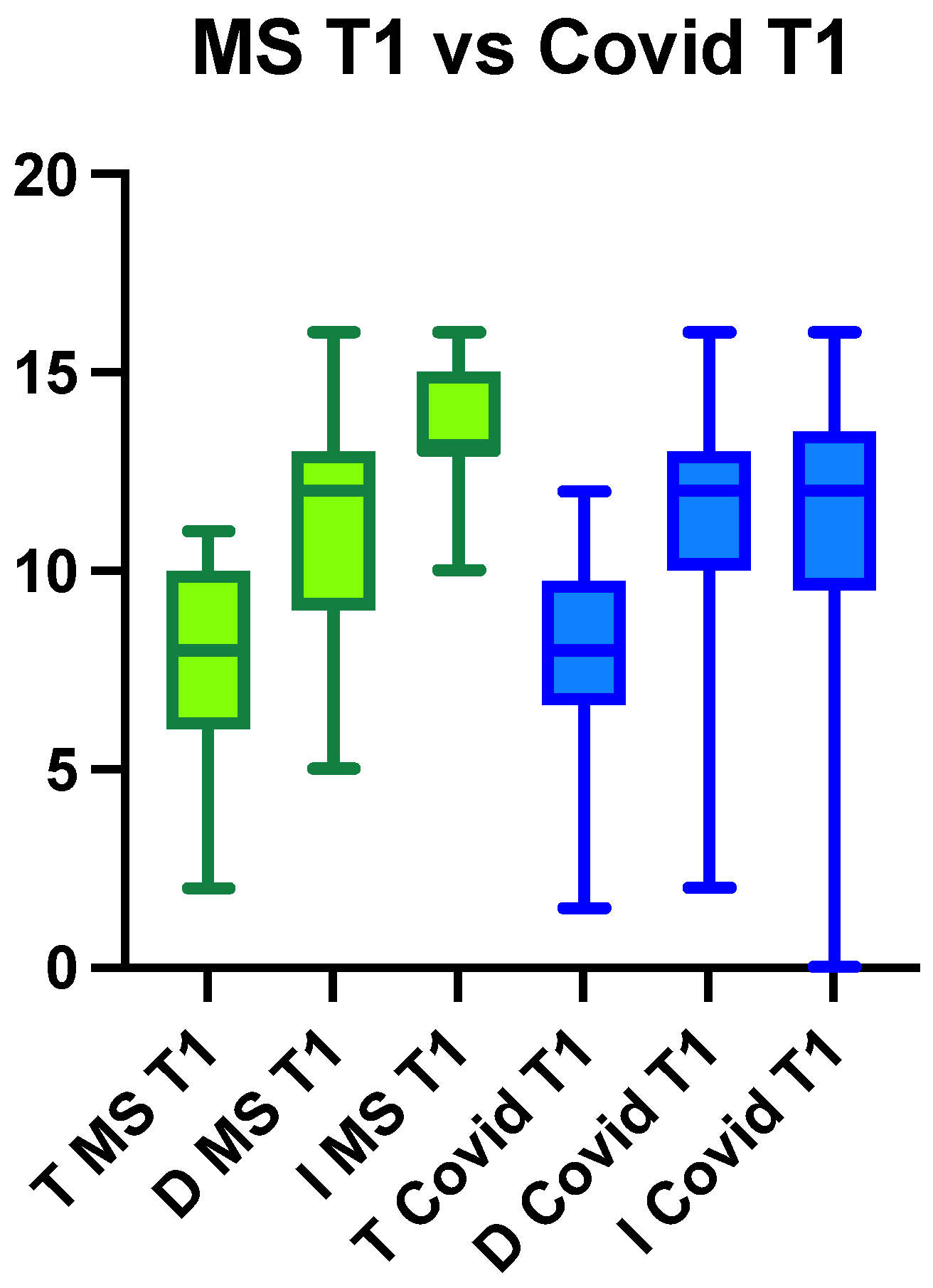 Life 13 00226 g004 Life 13 00226 g004