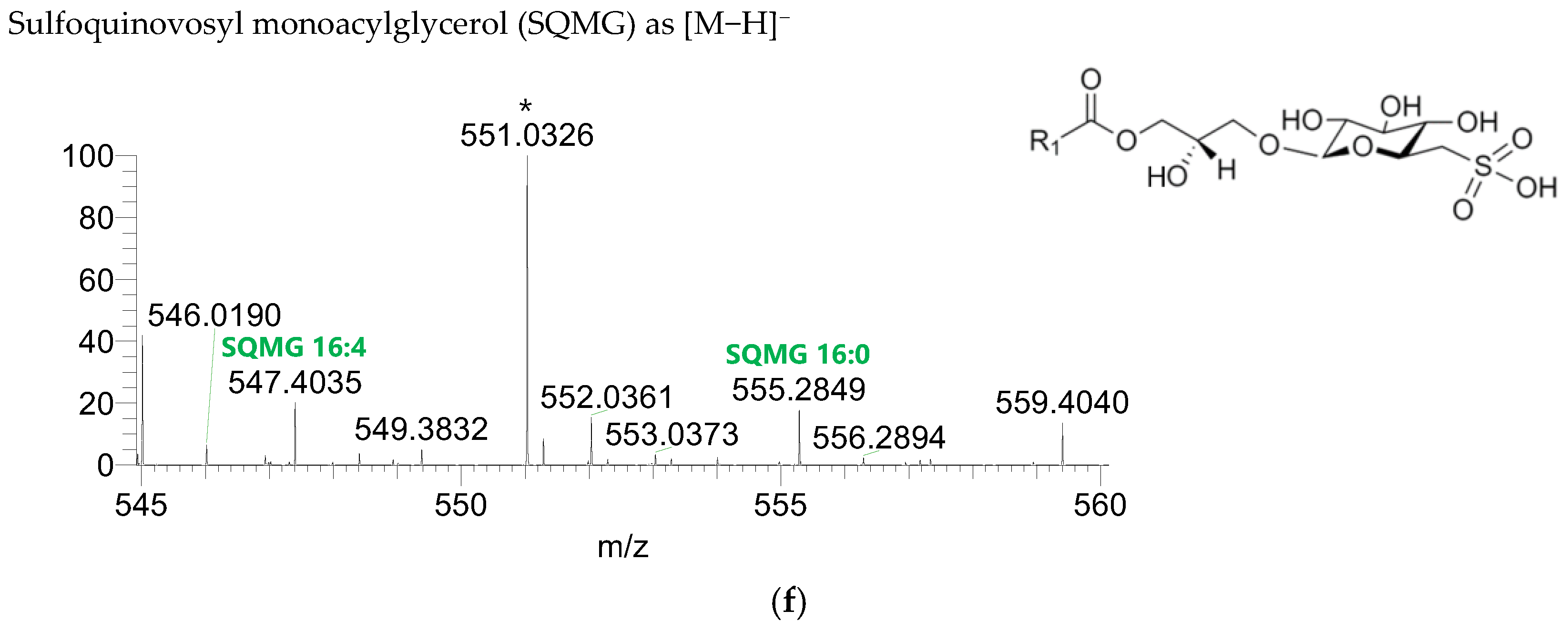 Life 13 00231 g002c Life 13 00231 g002c