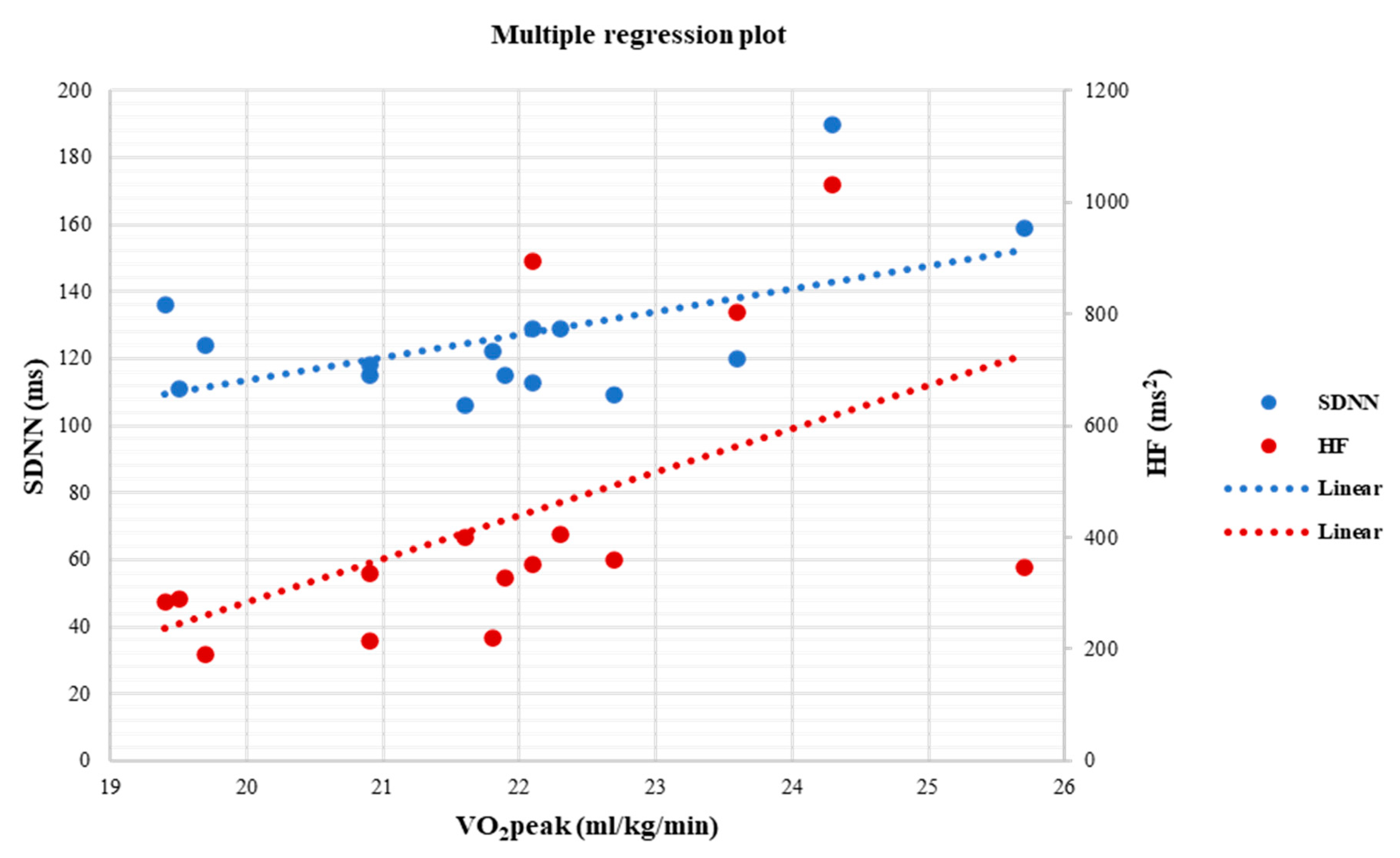 Life 13 00232 g003 Life 13 00232 g003