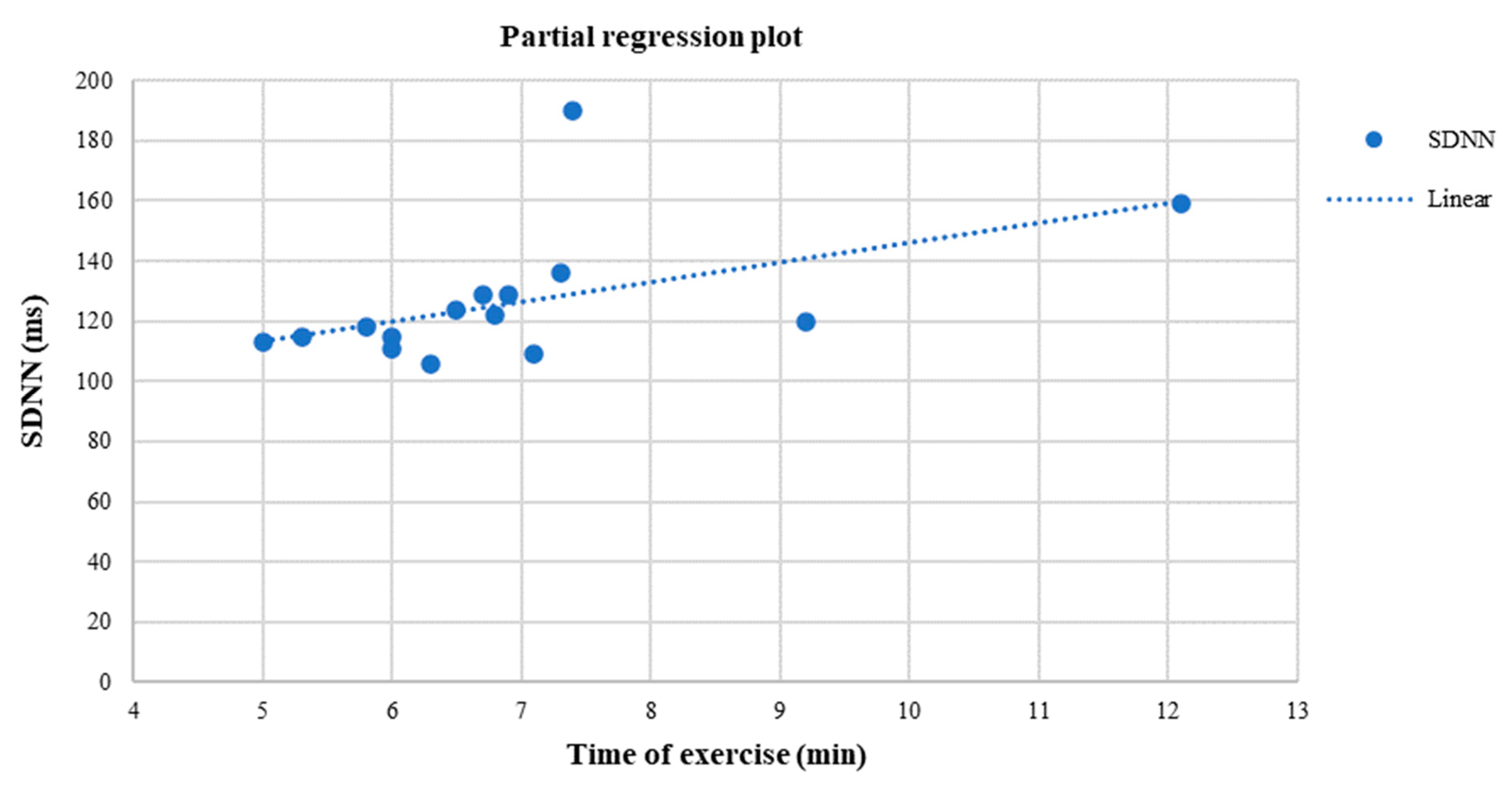 Life 13 00232 g004 Life 13 00232 g004