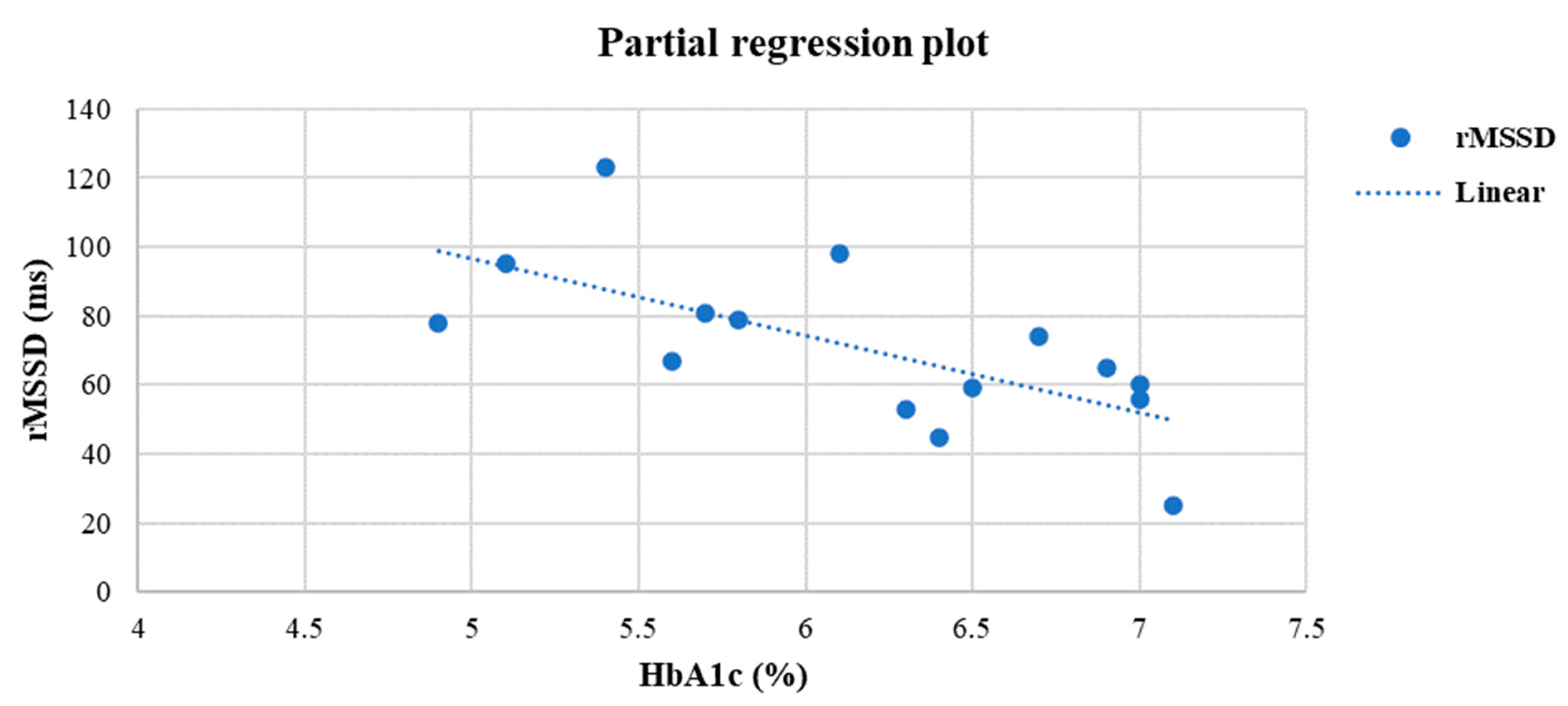 Life 13 00232 g005 Life 13 00232 g005