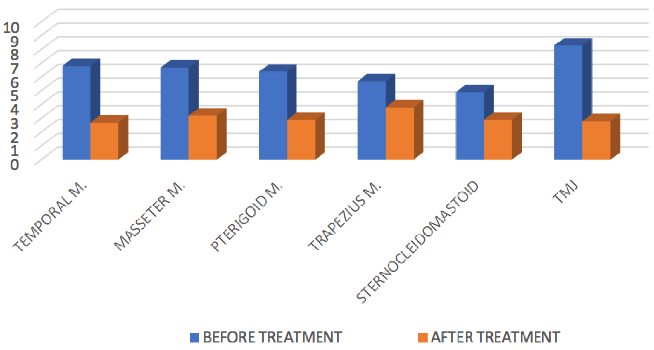 Life 13 00345 g003 Life 13 00345 g003