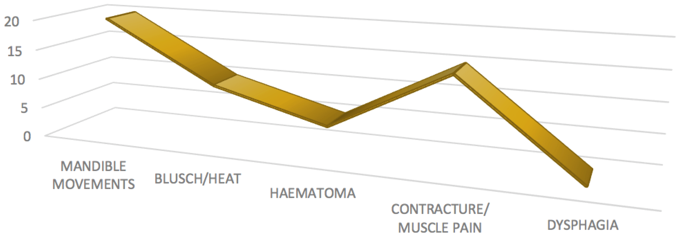 Life 13 00345 g004 Life 13 00345 g004