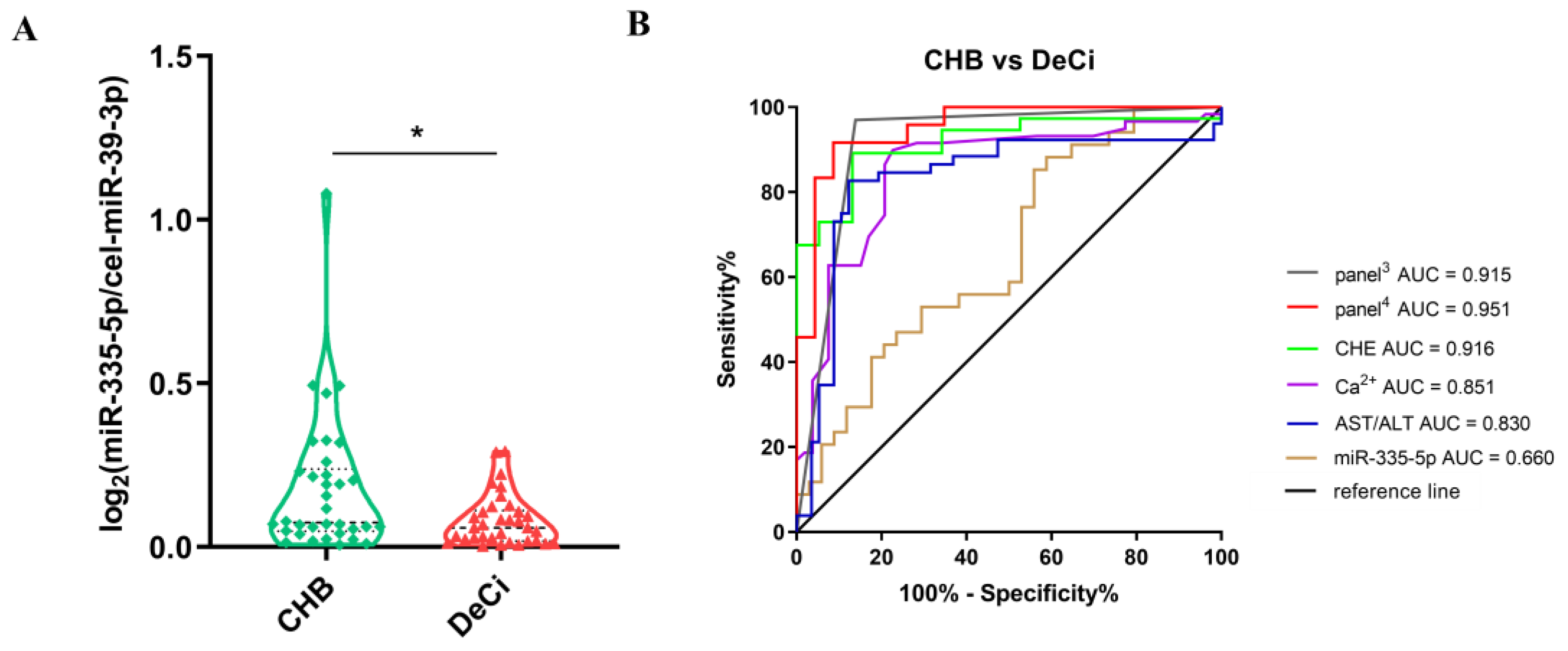 Life 13 00347 g005 Life 13 00347 g005