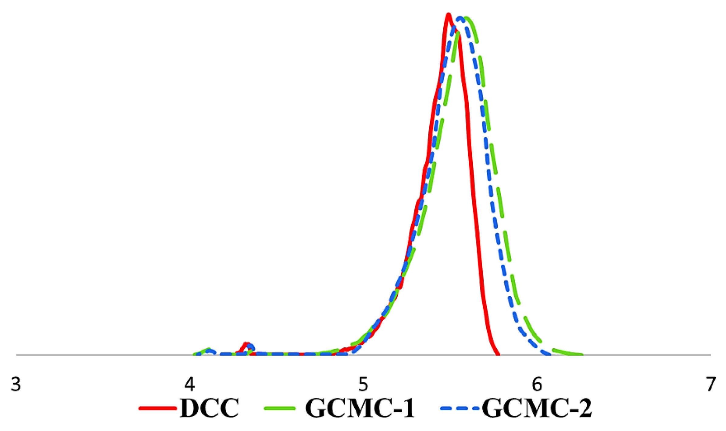 Life 13 00352 g003 Life 13 00352 g003
