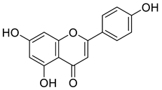 Life 13 00380 i021 Life 13 00380 i021