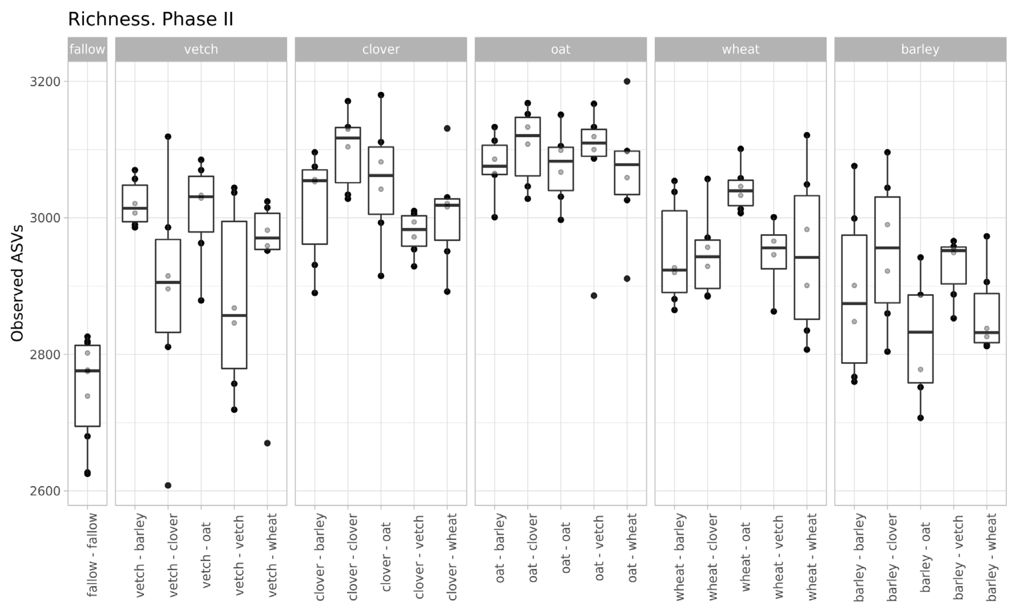 Life 13 00400 g002 Life 13 00400 g002
