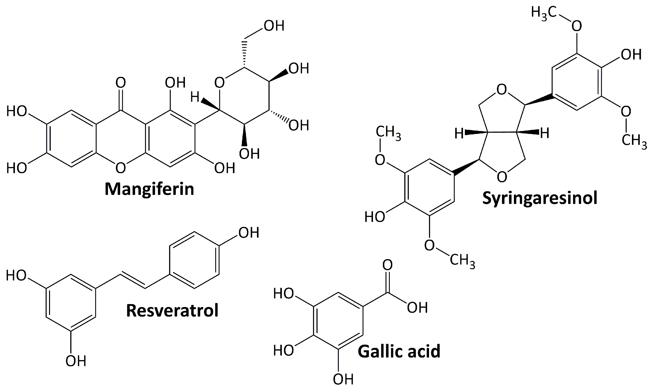 Life 13 00560 g002 Life 13 00560 g002