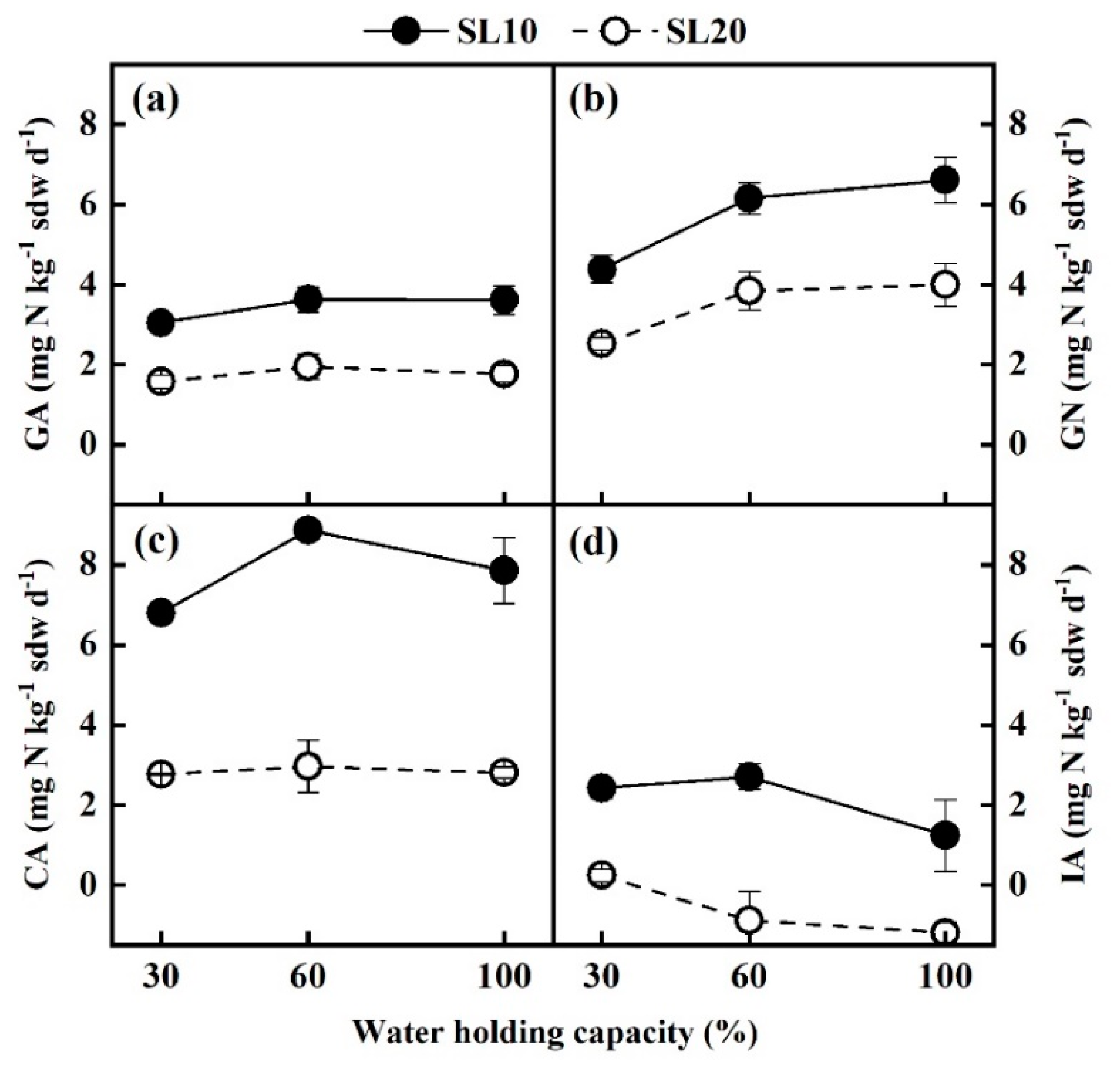 Life 13 00643 g003 Life 13 00643 g003