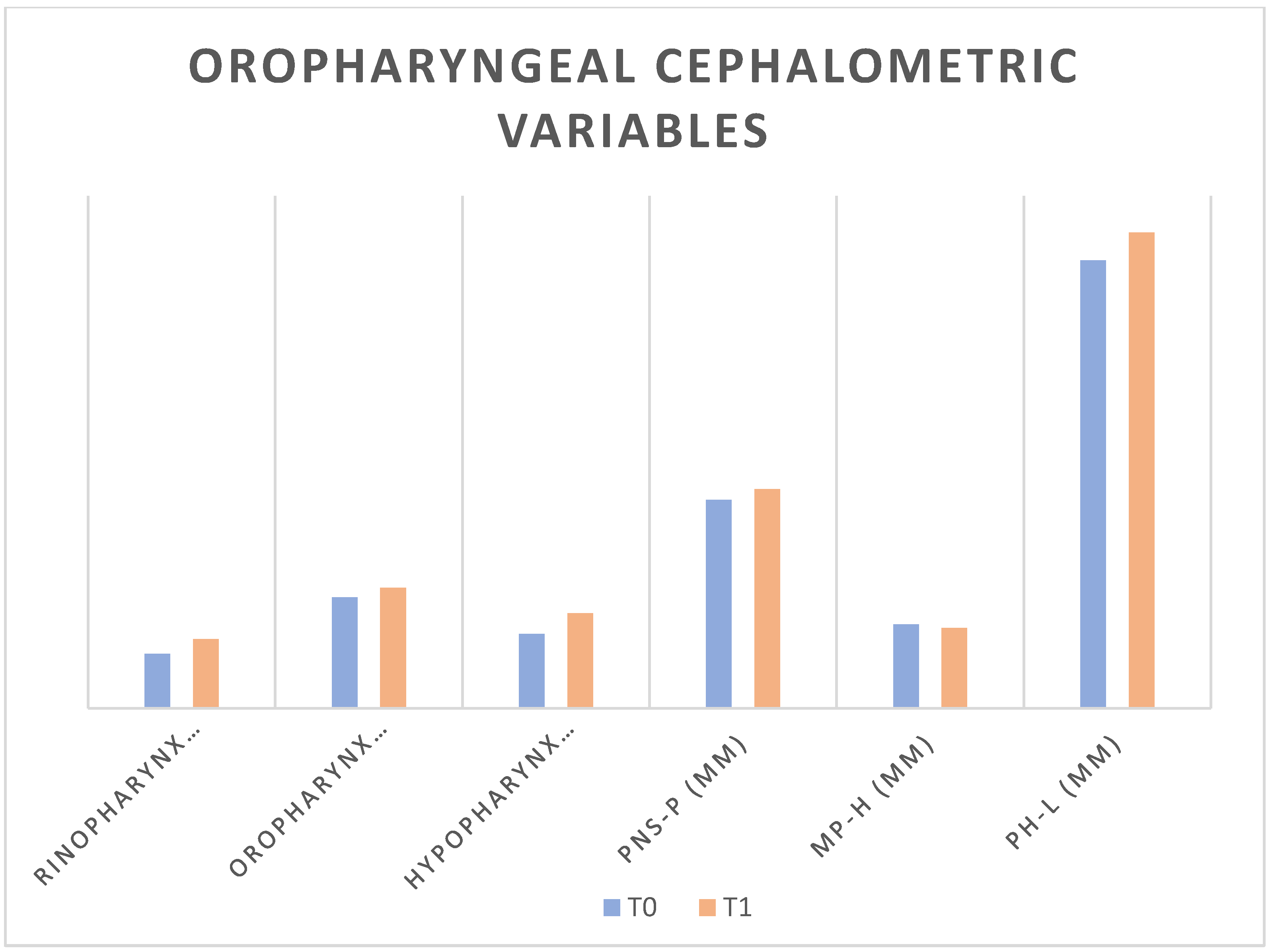 Life 13 00673 g001 Life 13 00673 g001
