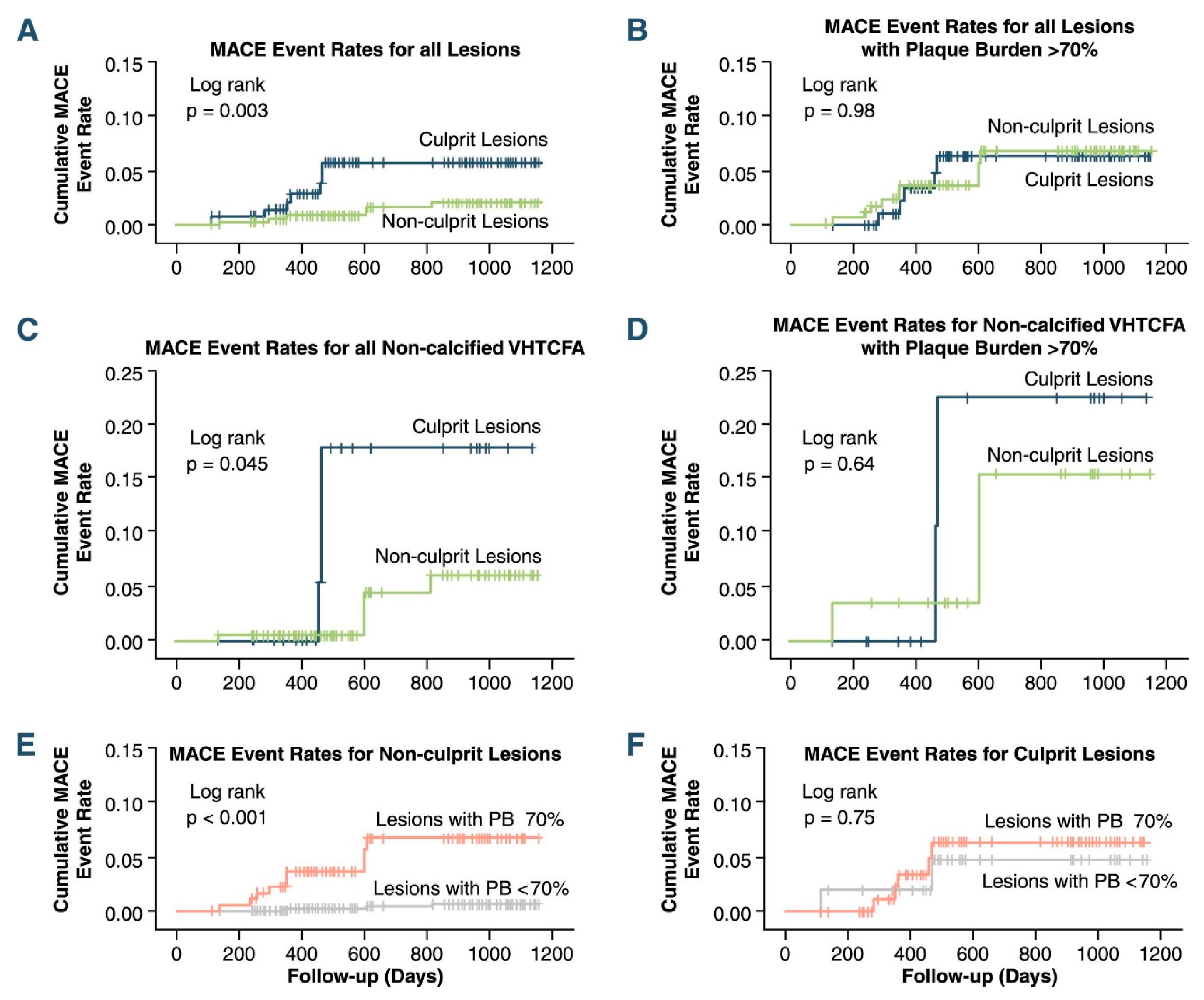 Life 13 00696 g002 Life 13 00696 g002