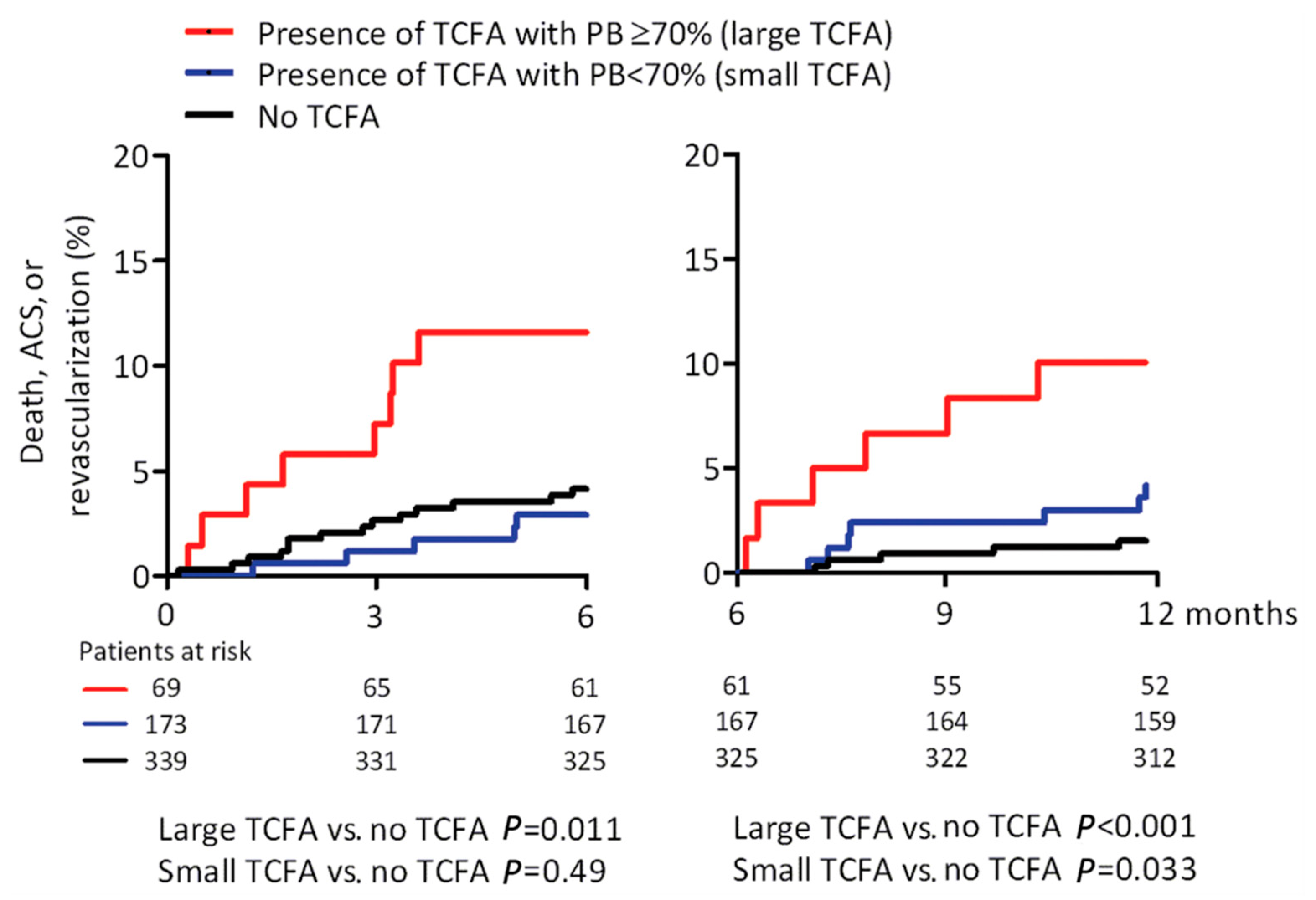 Life 13 00696 g003 Life 13 00696 g003
