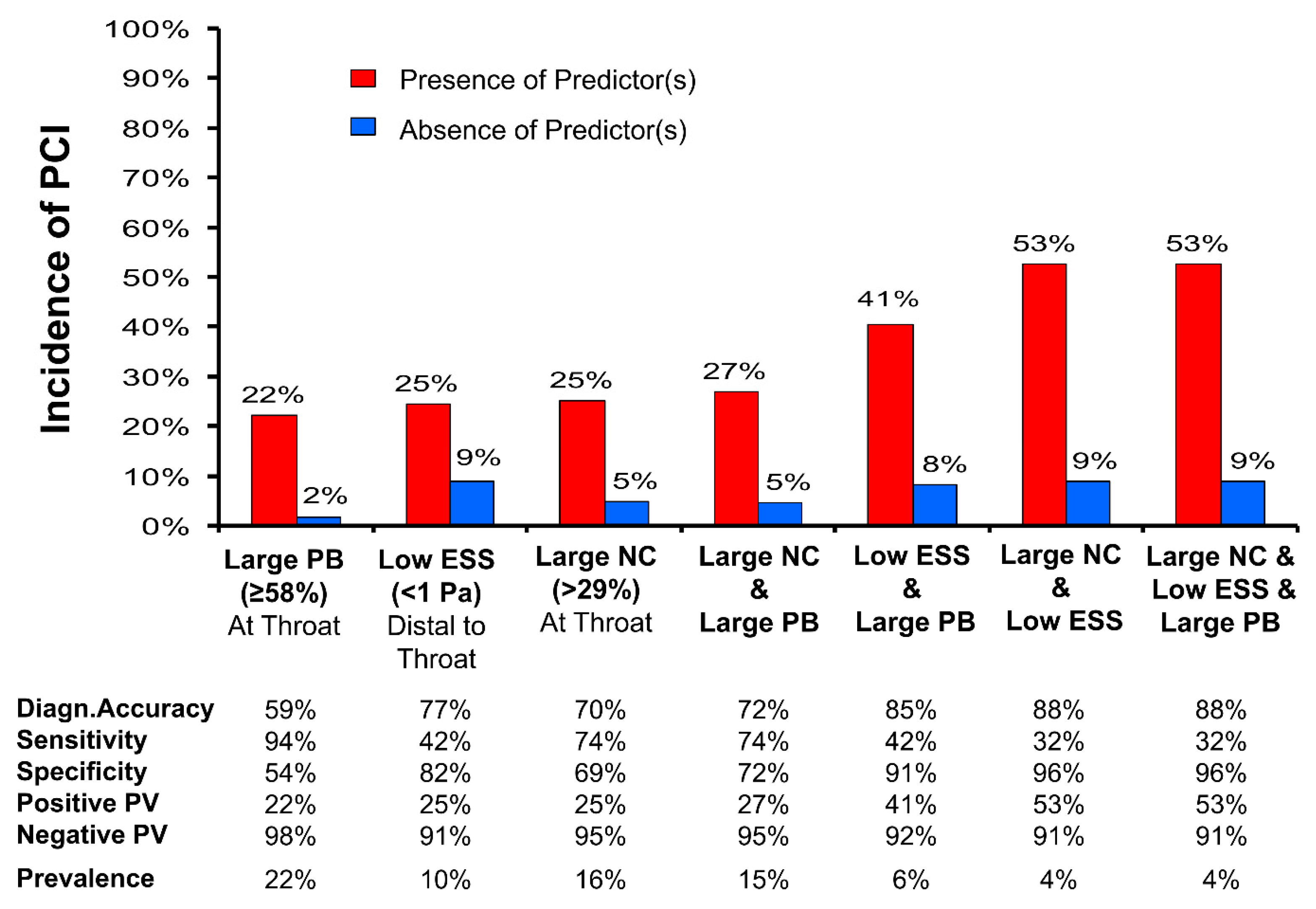 Life 13 00696 g004 Life 13 00696 g004