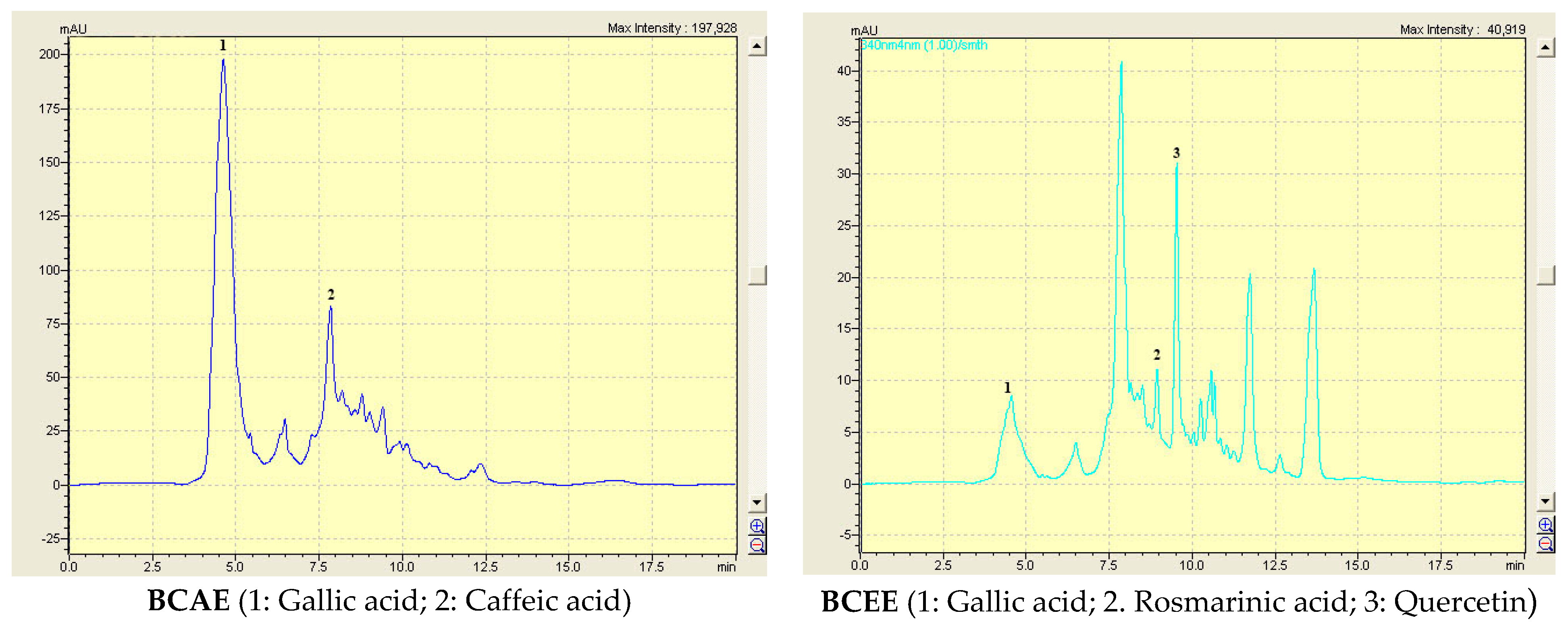 Life 13 00776 g003 Life 13 00776 g003