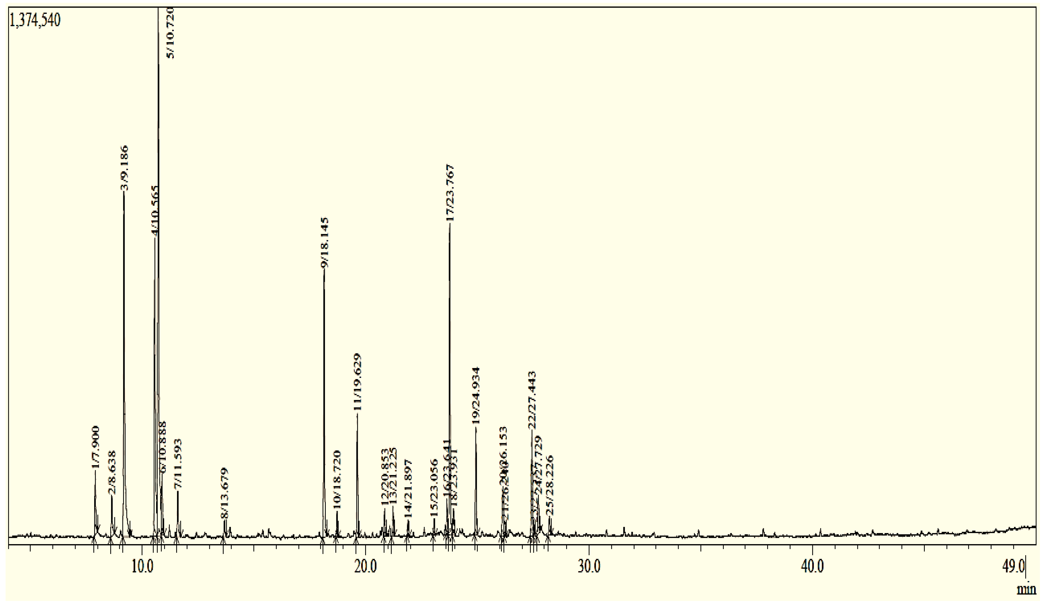 Life 13 00779 g002 Life 13 00779 g002