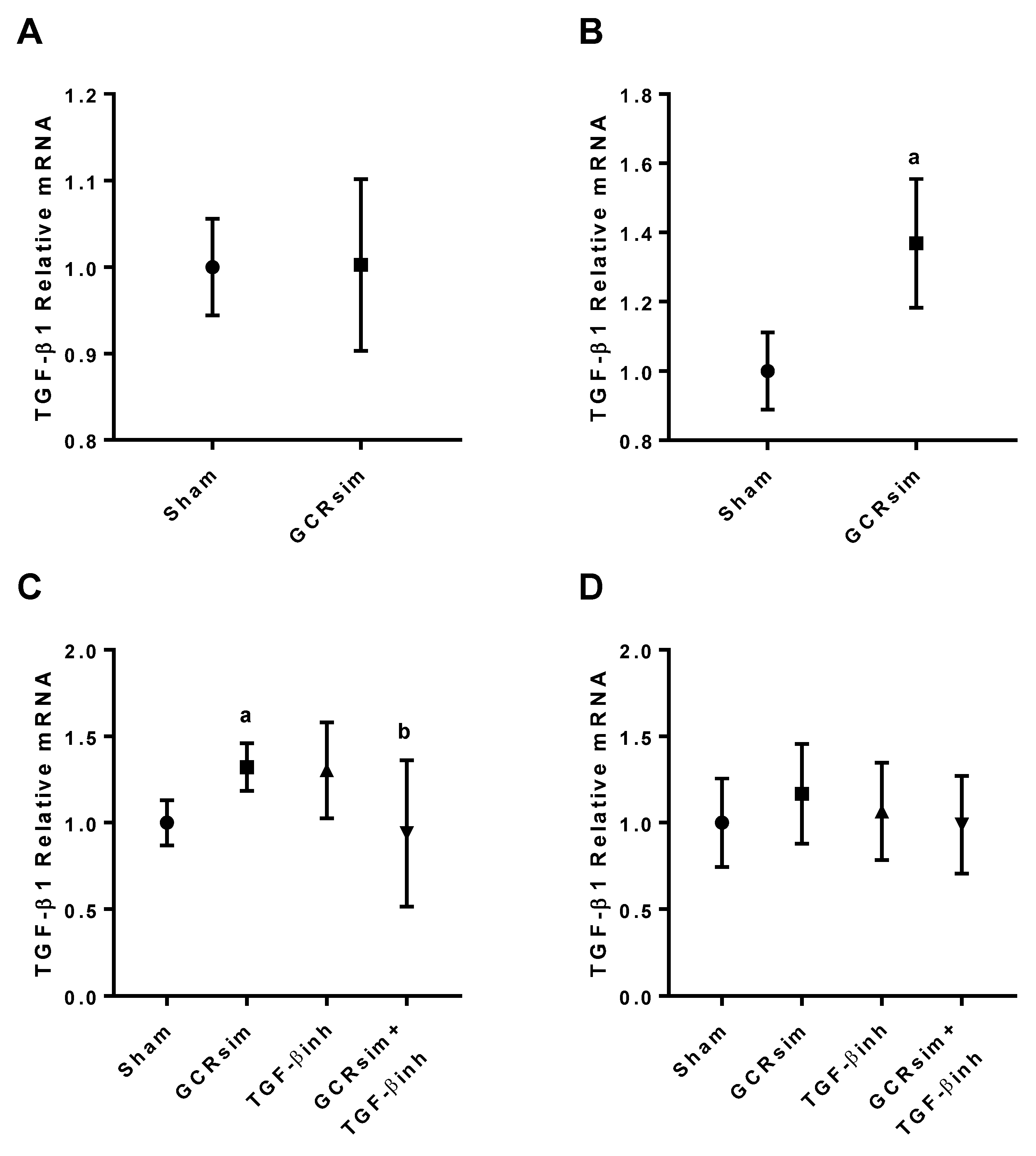 Life 13 00795 g002 Life 13 00795 g002