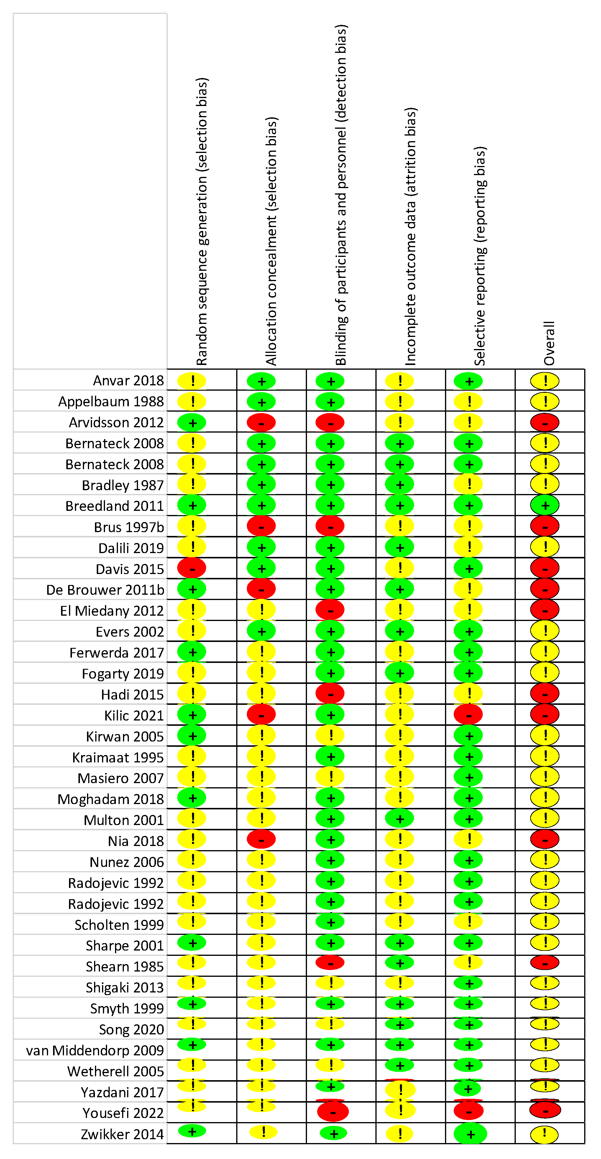 Life 13 00849 g002 Life 13 00849 g002