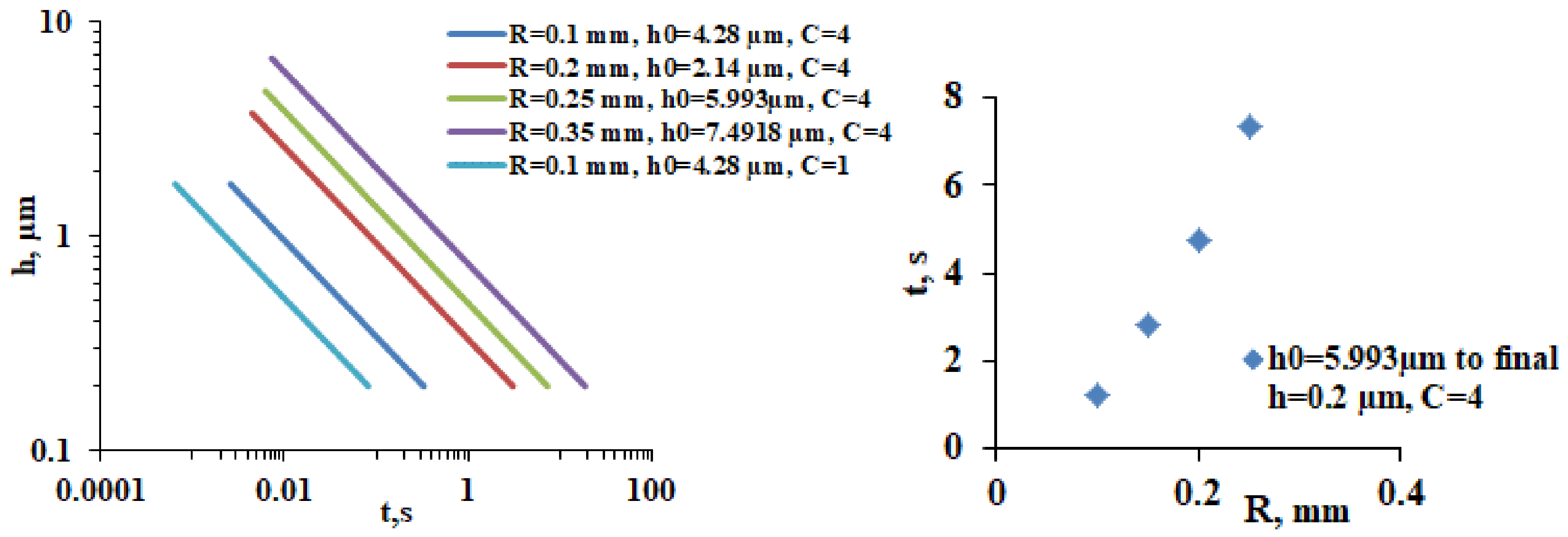 Life 13 00859 g011 Life 13 00859 g011