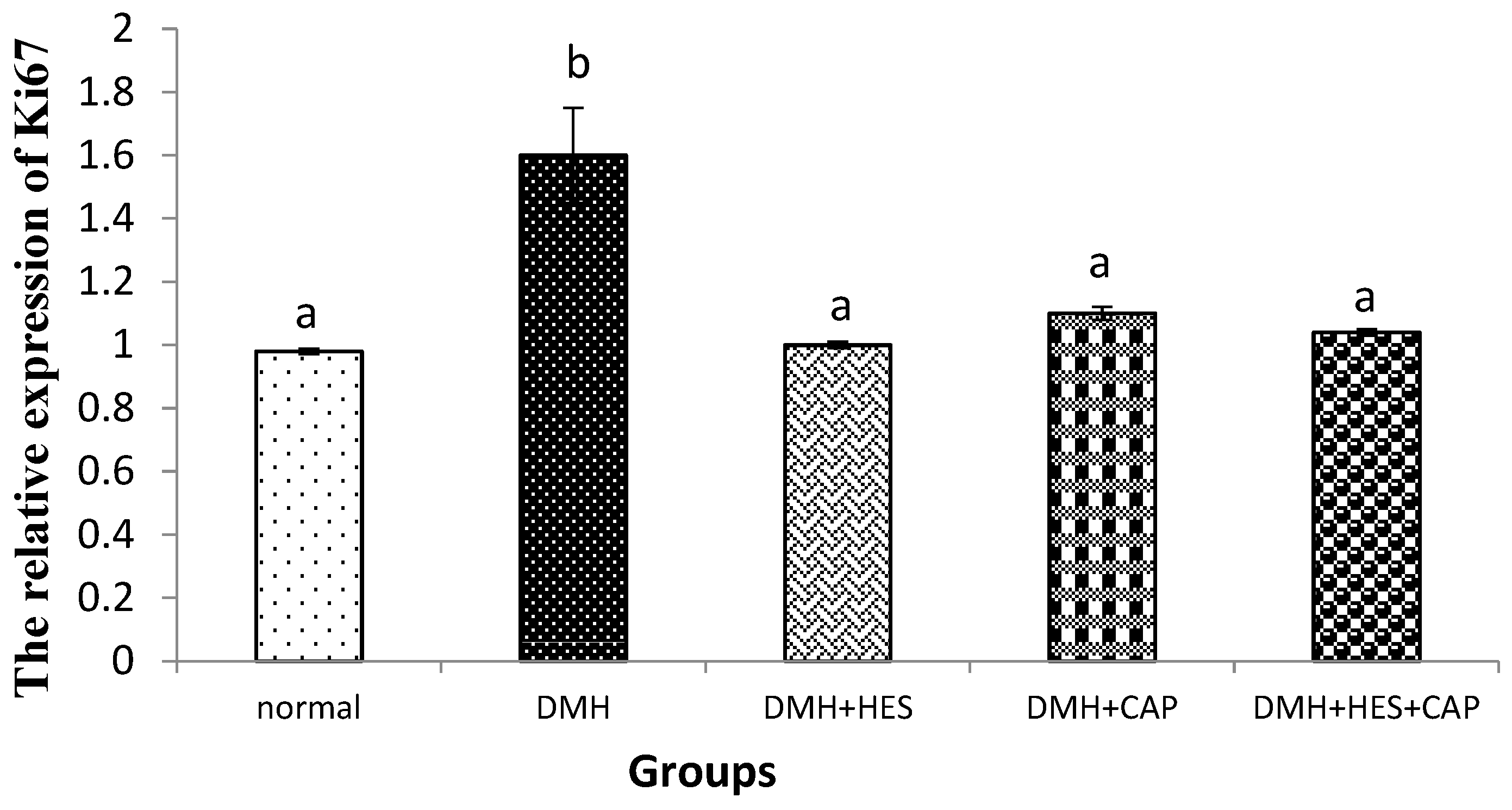 Life 13 00984 g002 Life 13 00984 g002