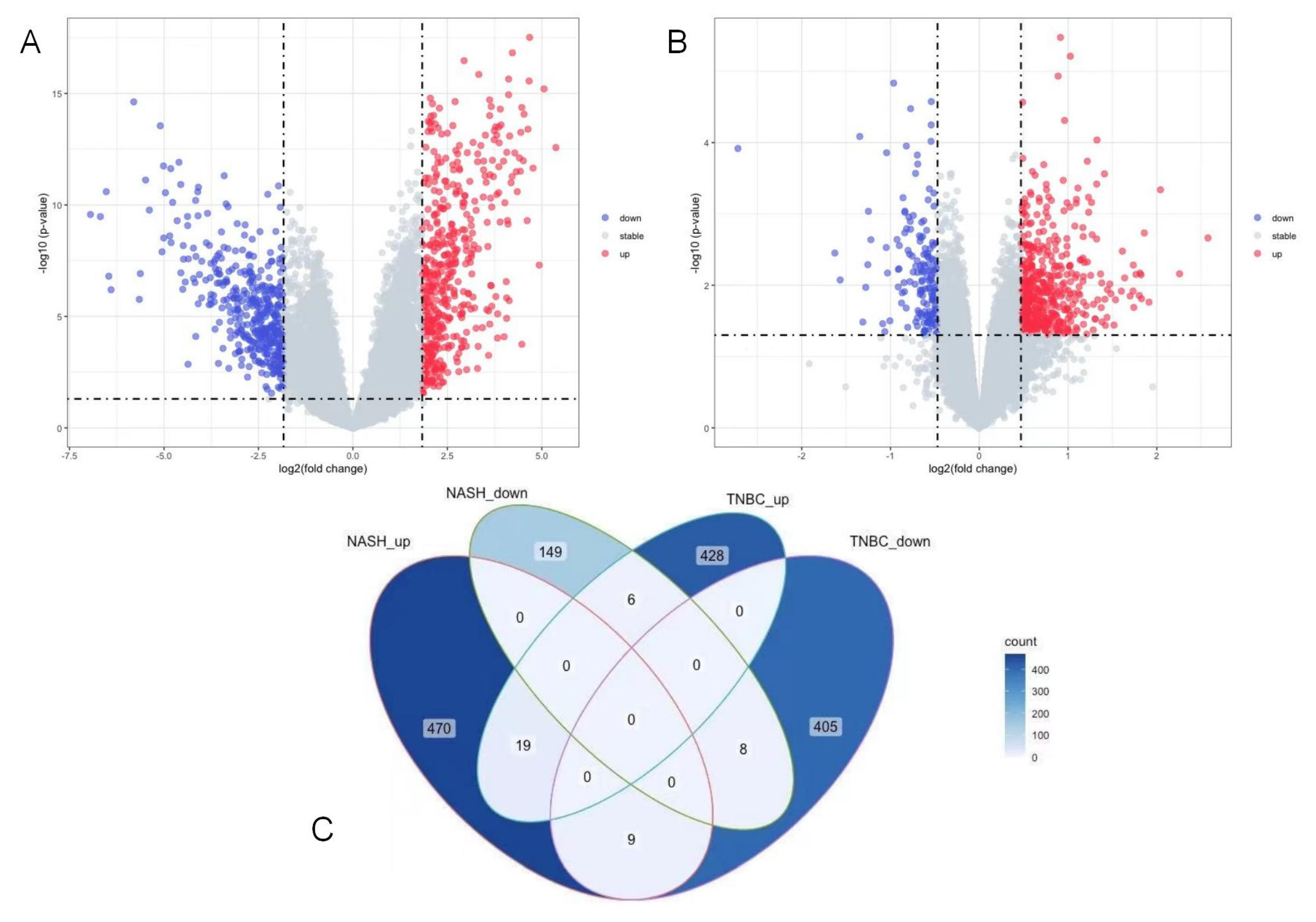 Life 13 00998 g001 Life 13 00998 g001