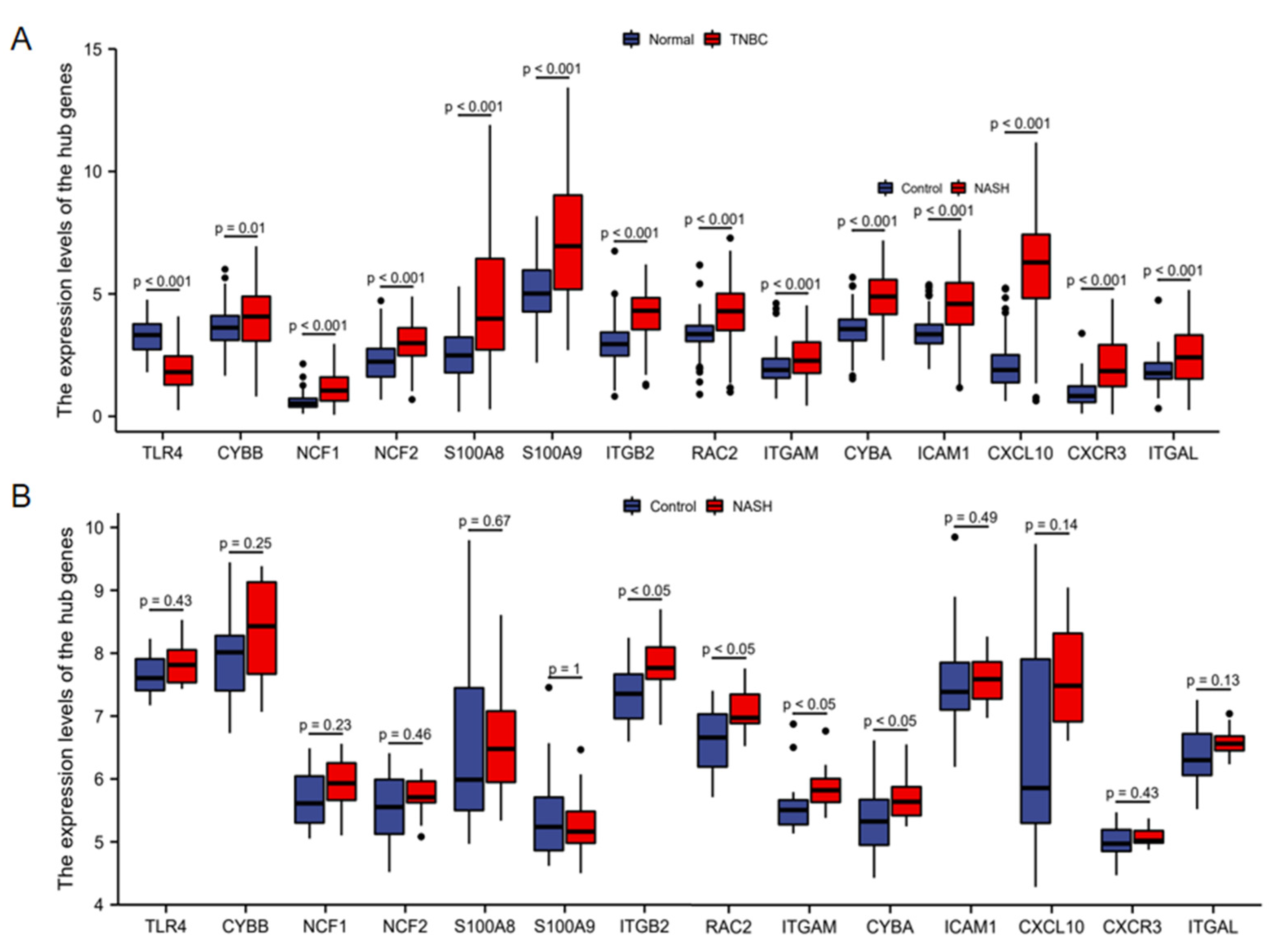 Life 13 00998 g005 Life 13 00998 g005