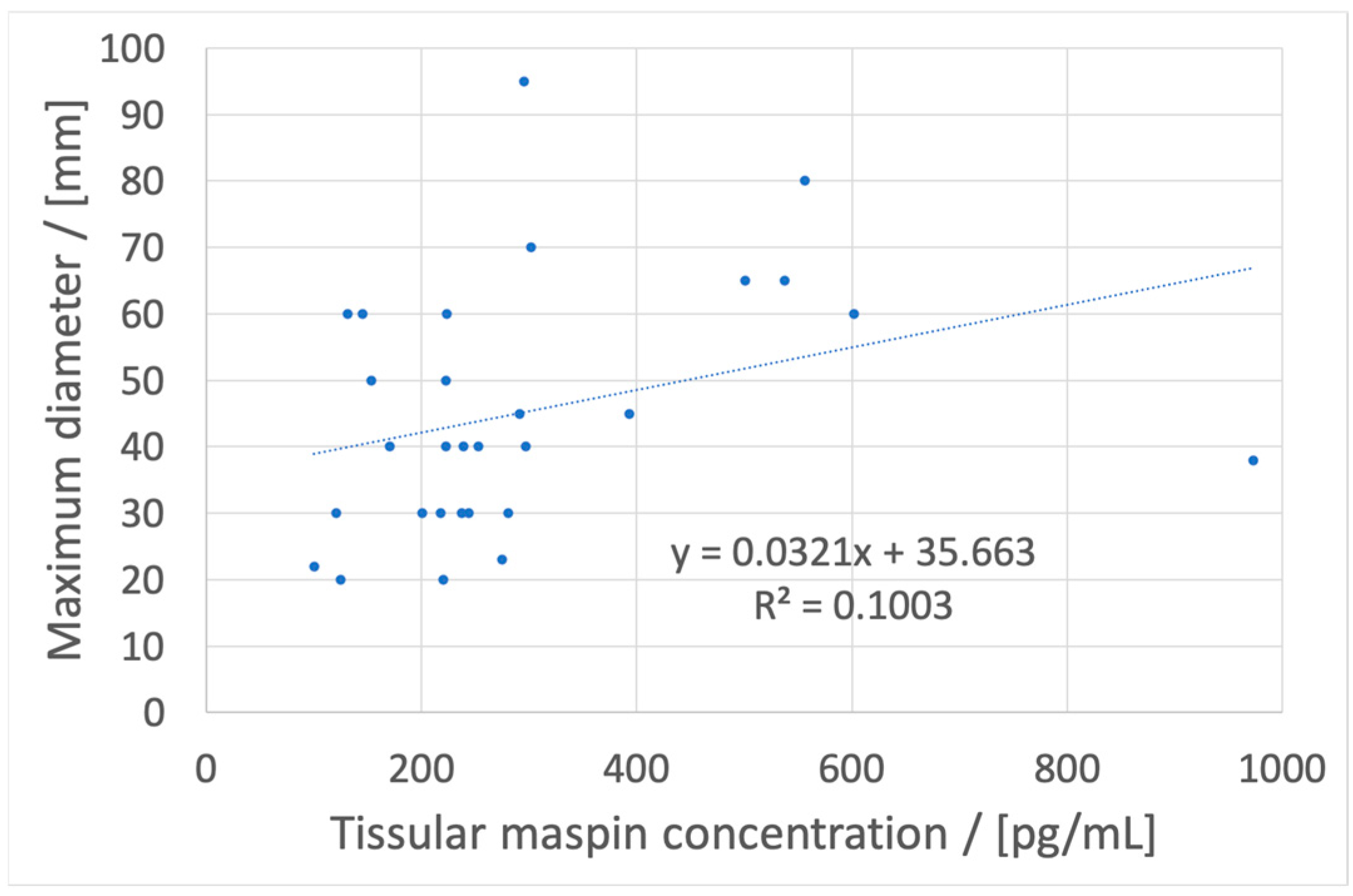 Life 13 01060 g001 Life 13 01060 g001
