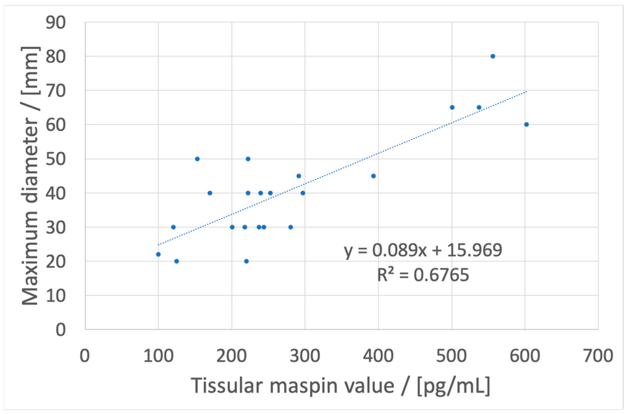 Life 13 01060 g002 Life 13 01060 g002