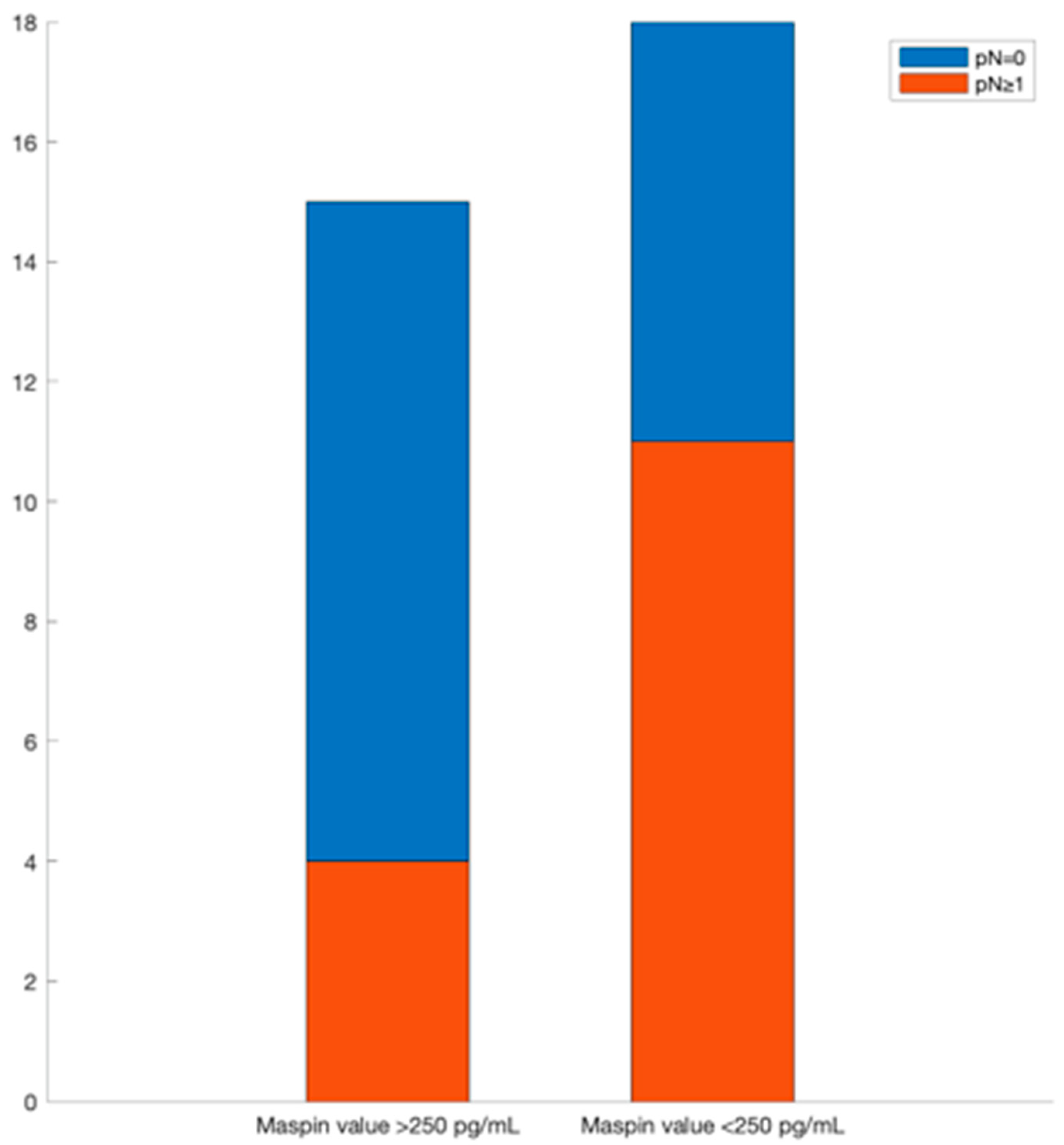 Life 13 01060 g003 Life 13 01060 g003