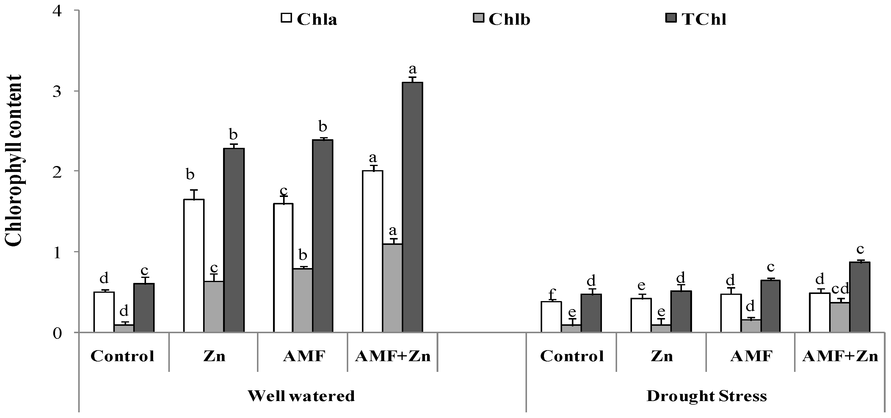 Life 13 01078 g001 Life 13 01078 g001