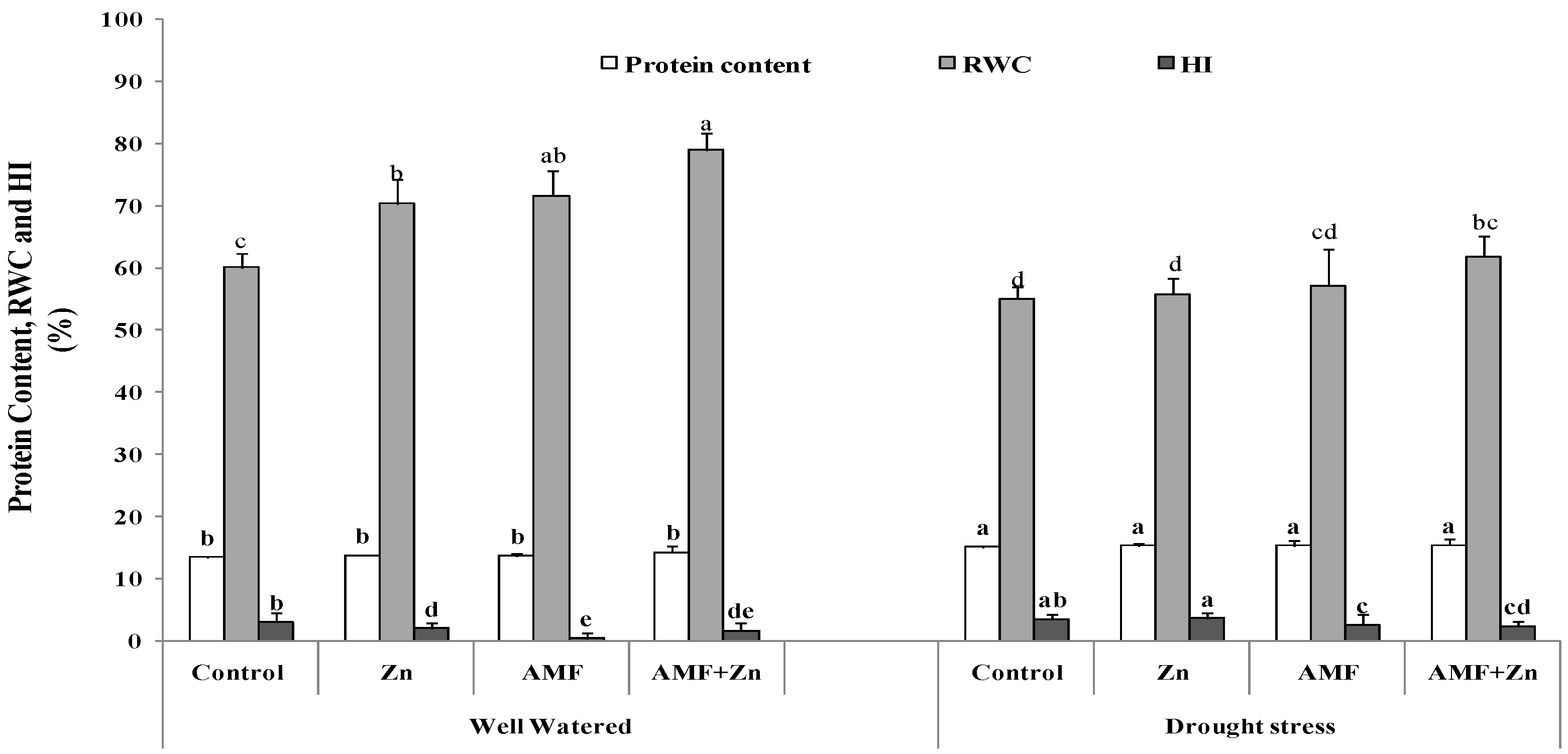 Life 13 01078 g002 Life 13 01078 g002
