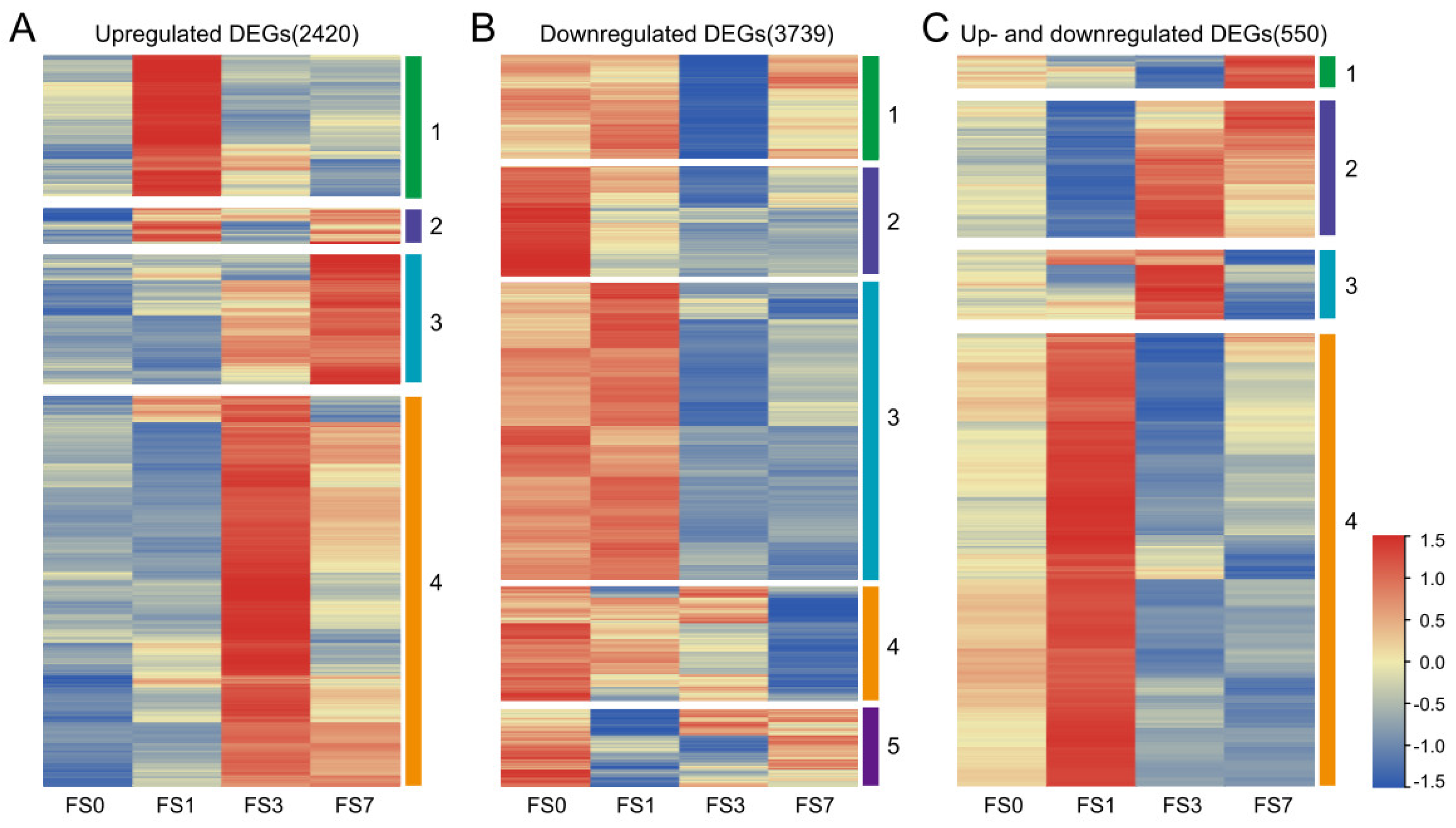 Life 13 01087 g002 Life 13 01087 g002